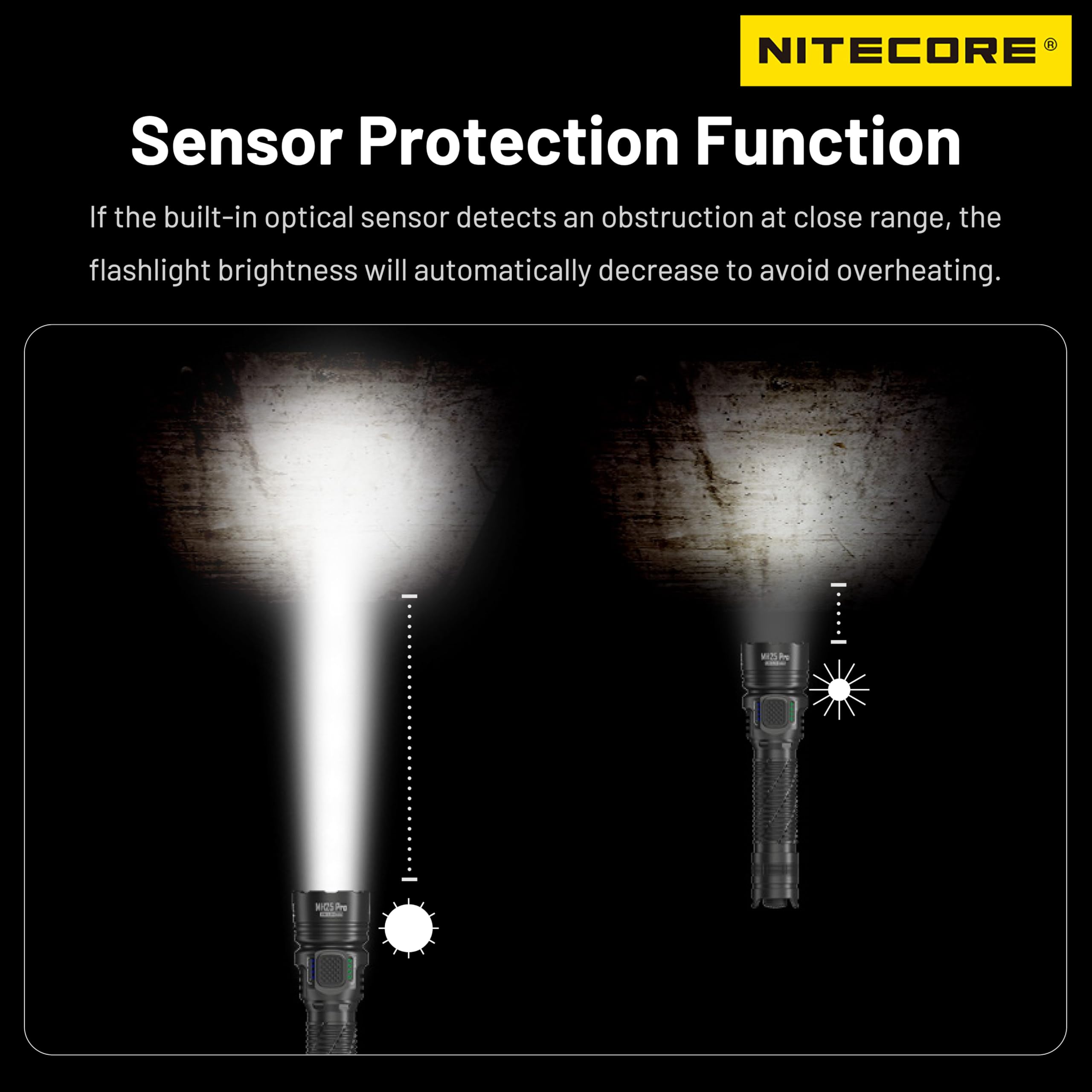 Nitecore MH25 Pro Torcia a Lunghissimo Raggio Ricaricabile USB-C