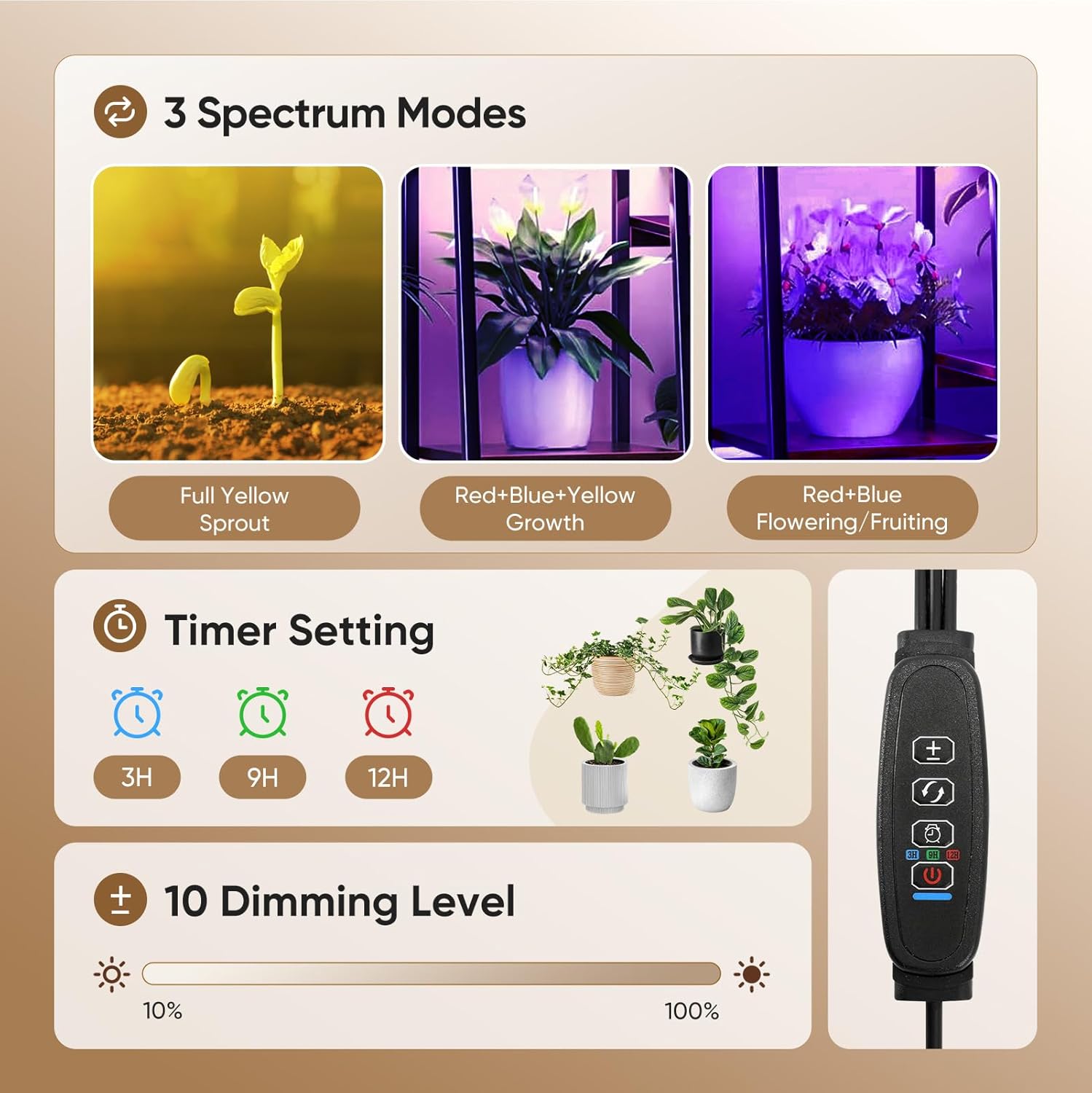 Cebihy 55" Tall Plant Stand with Grow Light, 12‑Tier, 3 Color Modes & 10 Brightness Levels, Trapezoid Wood & Metal Plant Shelf, Timer 3H/9H/12H, Safety Anti‑Tip Kit, Holds 15‑20 Indoor Plants (Black Upgraded)
