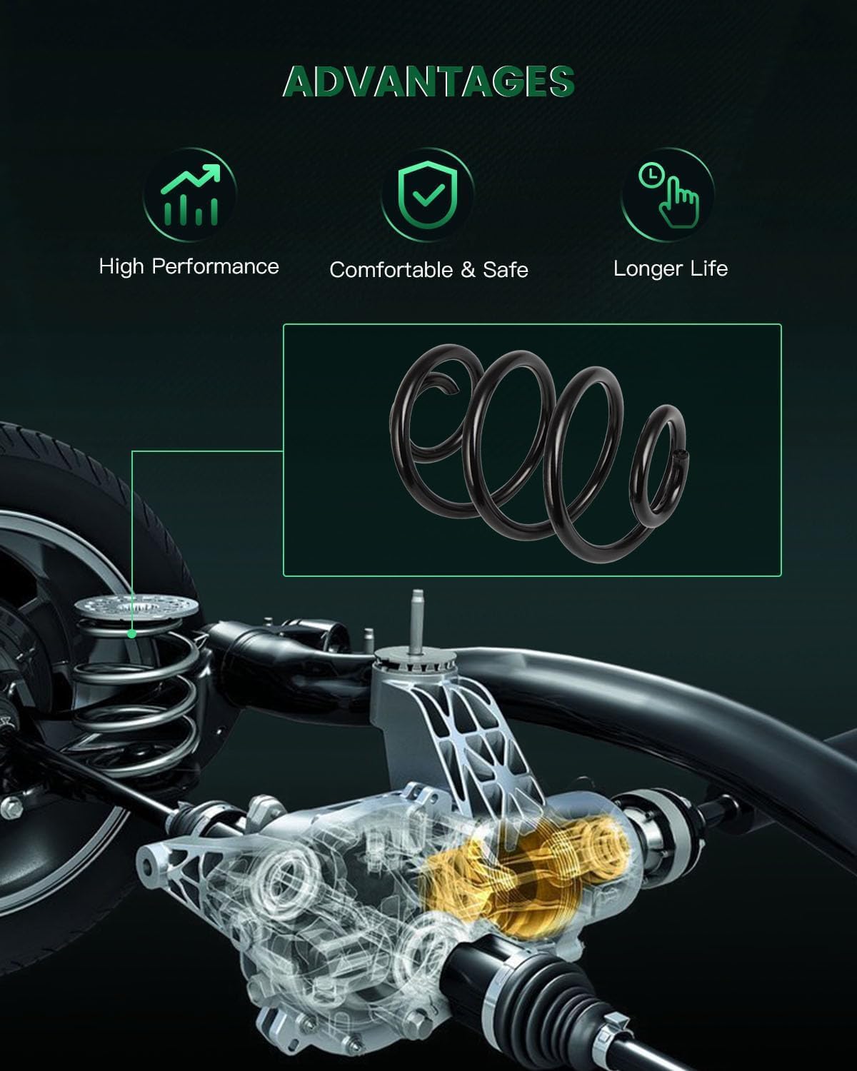 SCITOO 25655473NCR Coil Springs, 2Pcs Rear Suspension Coil Springs Set Compatible with 2000-2005 for Buick for LeSabre, 2006-2011 for Cadillac for DTS, 2000-2005 for Pontiac for Bonneville