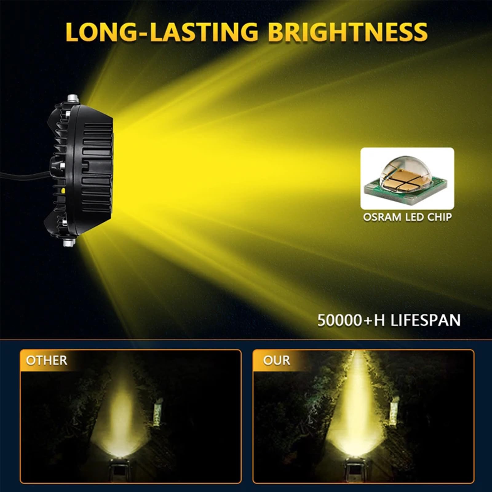 3/5-calowe światło robocze LED Bursztynowe światło przeciwmgielne LED do jazdy zespolone Bar dla ATV UTV SUV Off Road 4x4 Pickup Trucks i nie tylko,7inch