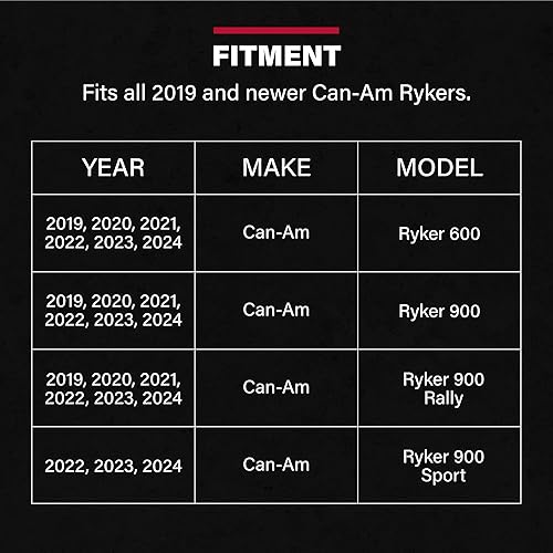 Miniatura 9 de UltraGard Can-Am Ryker - Funda completa para motocicleta con escudo térmico y bolsa expandible, resistente al agua, protección para parabrisas,