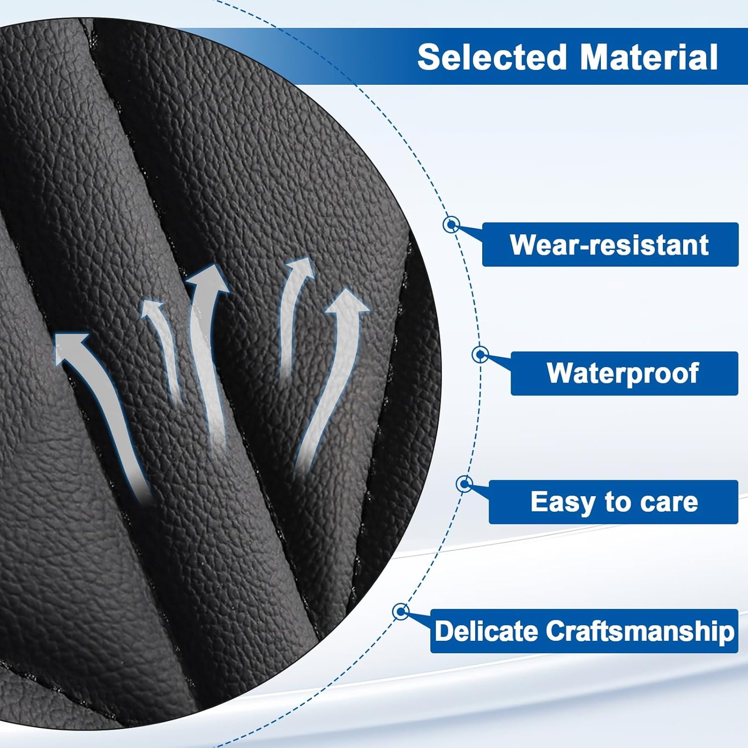PU Leather Car Seat Covers Compatible with Chevy Trax 2022–2025, Custom Fit 5 Seat Cover Set for Front and Rear Seats, Non-Slip Seat Protectors Cushion, Trax Interior Accessories, Black Blue