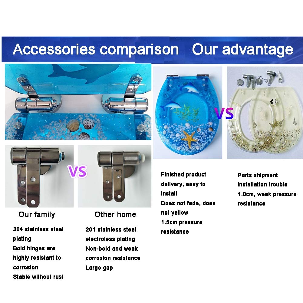 Resina Stampata Sedile WC Sedile del Water Universale A U/V/O Copriwater E Copri Cerniera Morbida A Chiusura Lenta Ecologica E Resistente Facile da Pulire Facile da Installare,G