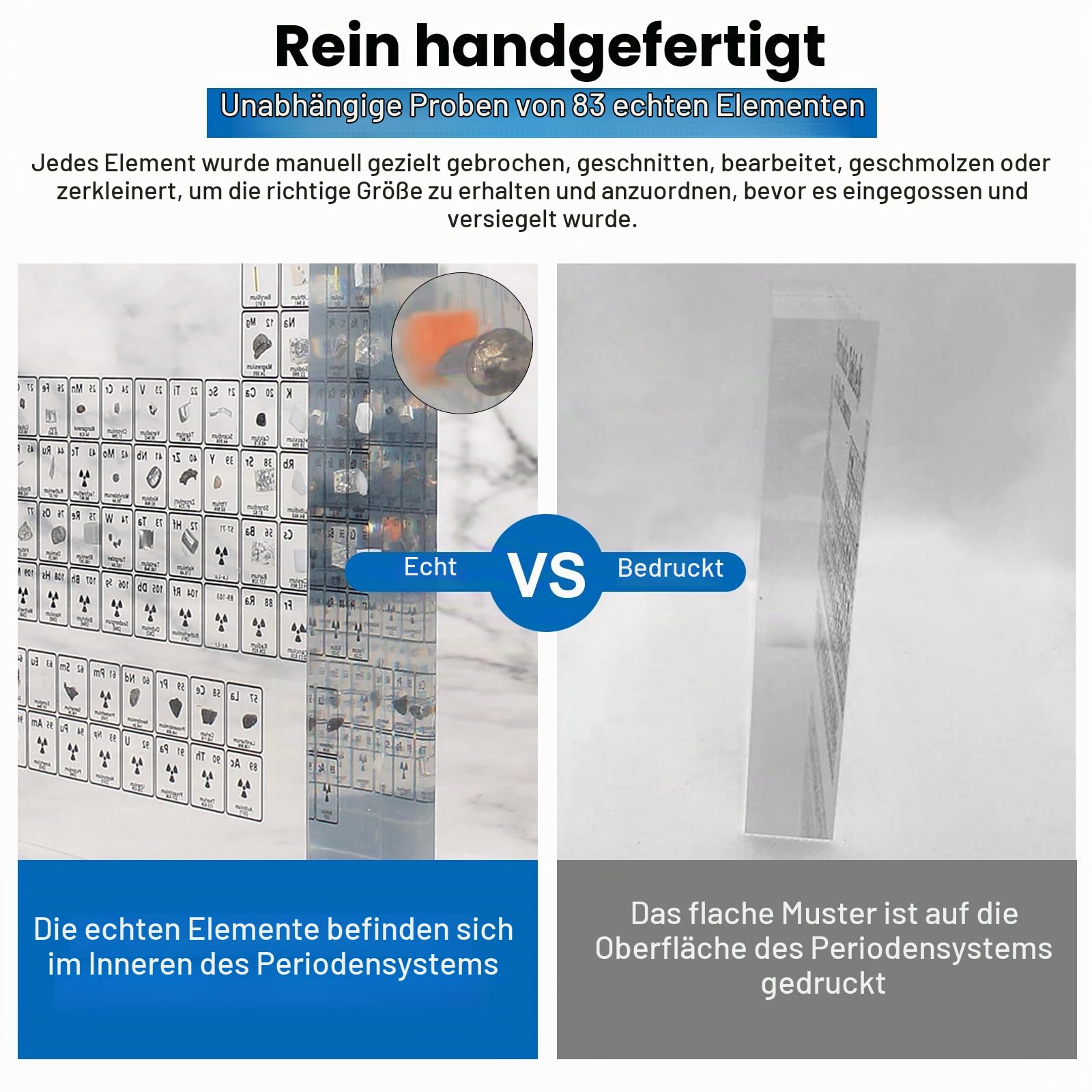 IGTOPS Periodensystem mit Echten Elemente, 160 * 120 * 27mm Acryl Periodic Table of 83 Elementen with LED-Basis Tischlampe, Chemie Elementen Studium Poster, Periodensystem Display Geschenk