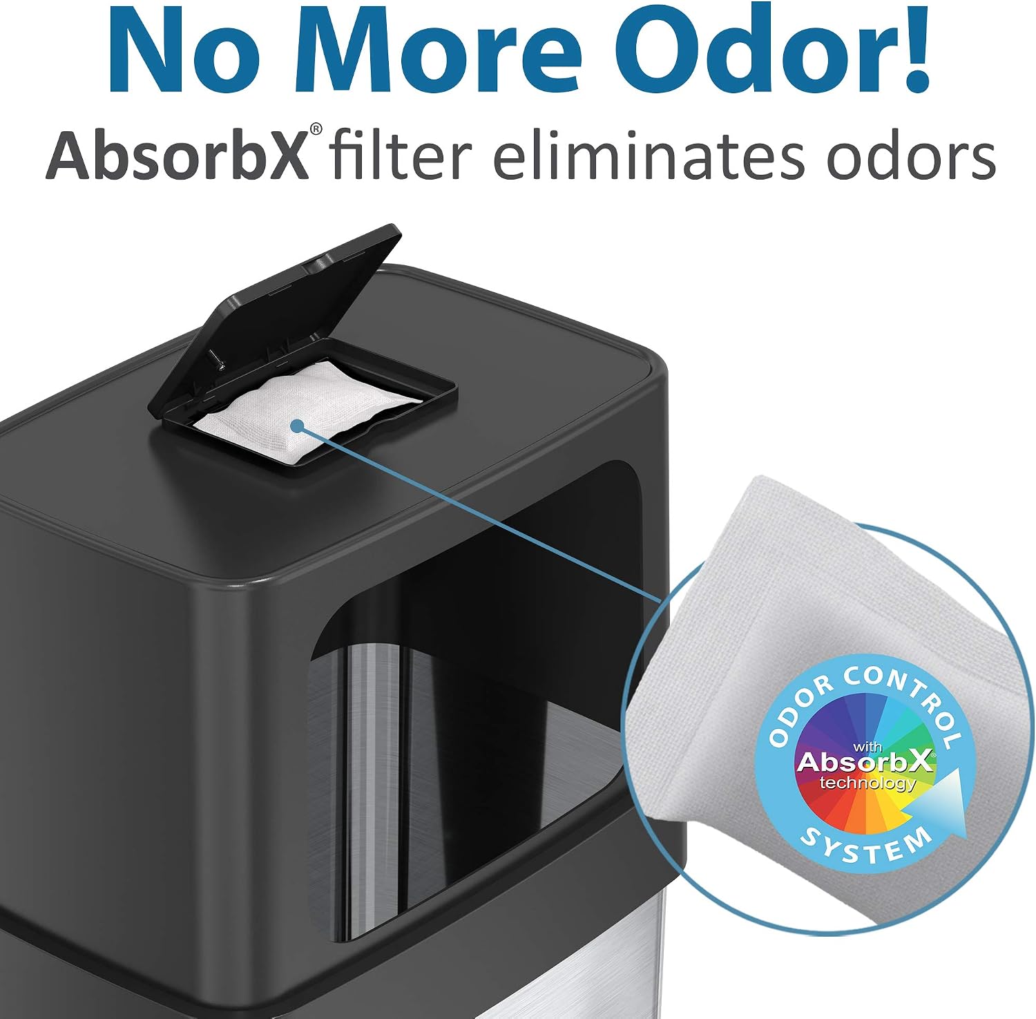 iTouchless Dual Push Open AbsorbX Odor Filter and Wheels, 91 Liter Swing Flip Doors Rectangular Stainless Steel Garbage Bin, Perfect for Restaurant, Business, Home Kitchen, Trash Can 24 Gallon