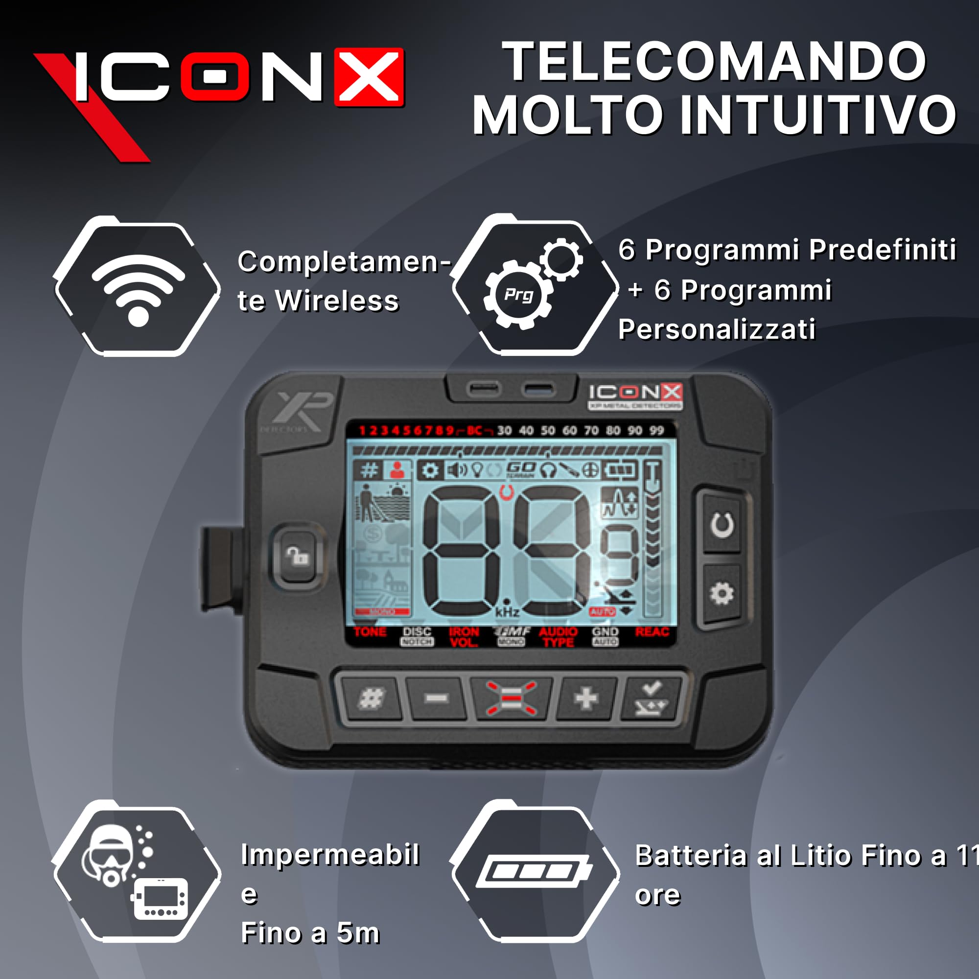 XP Metal Detectors ICONX – Potente, Semplice, Versatile, Metal Detector Senza Fili Multifrequenza, Impermeabile, Piastra FMF 28 cm, Ultra Leggero, Compatibile DEUS II (ICONX-28FMFRC)