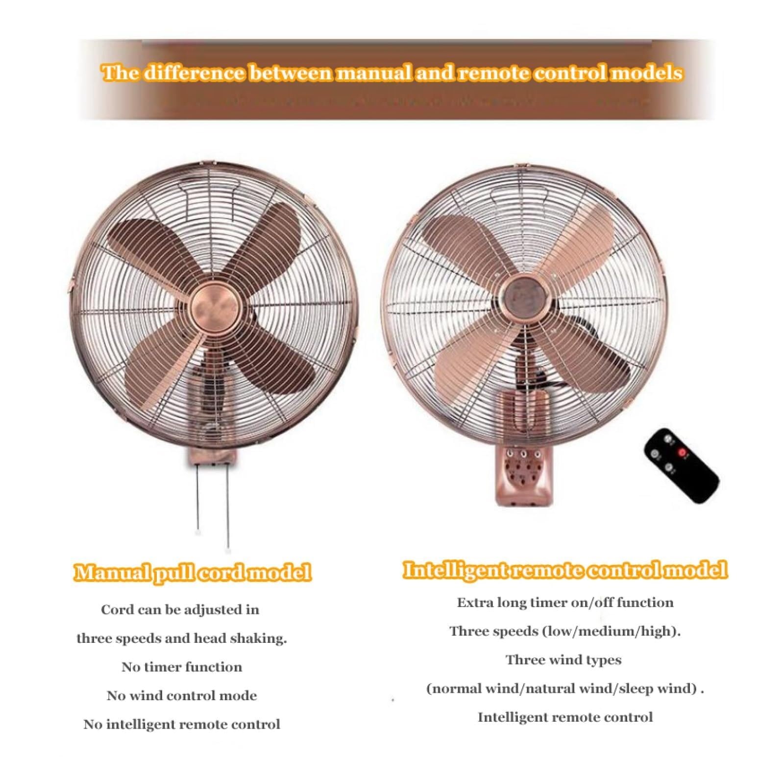 Ventilador de pared retro de metal con mando a distancia, cabezal oscilante de 3 velocidades, diseño de montaje en pared para uso doméstico u oficina, ideal para espacios industriales