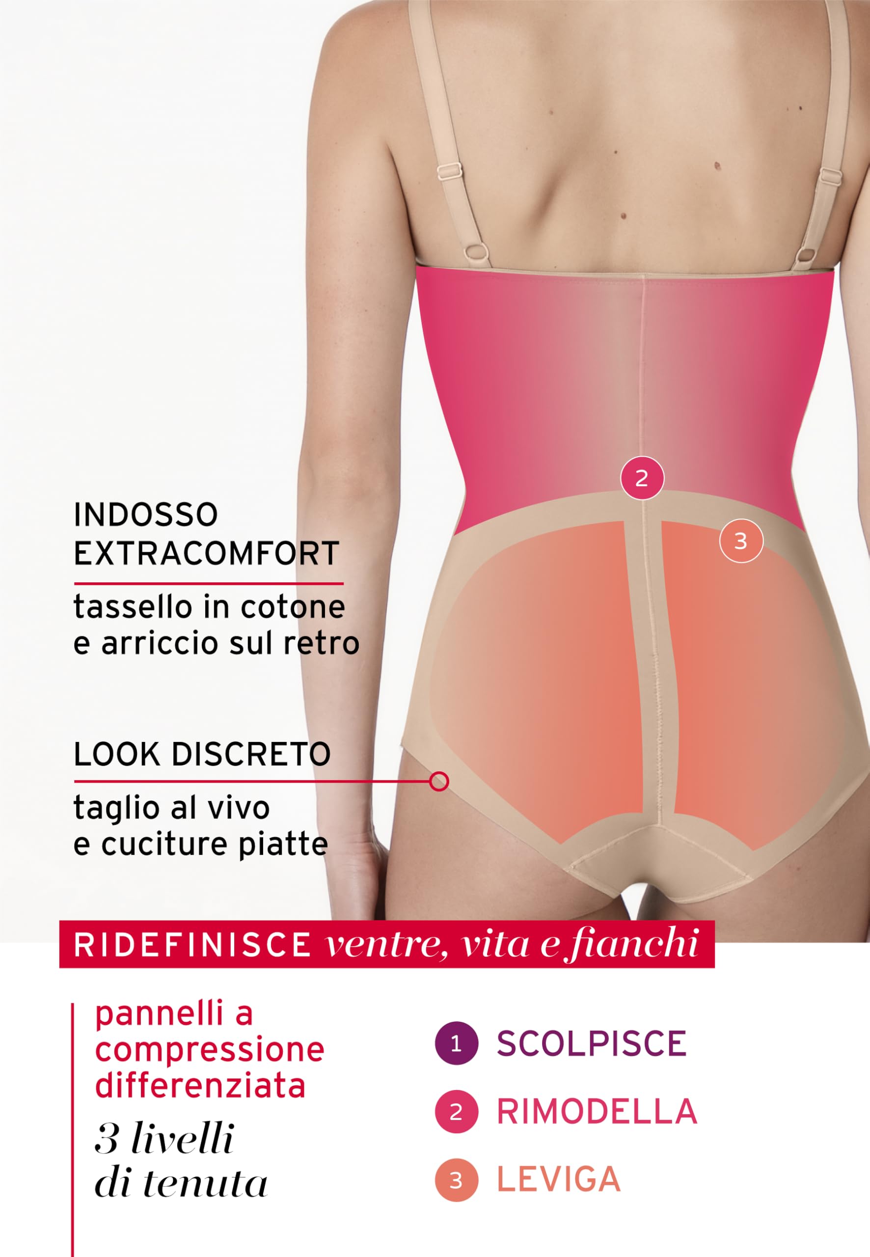 Lovable Body Modellante Senza Ferretto | Intimo Snellente e Contenitivo Effetto Pancia Piatta | Invisibile sotto i Vestiti | Sculpt Shaping Donna