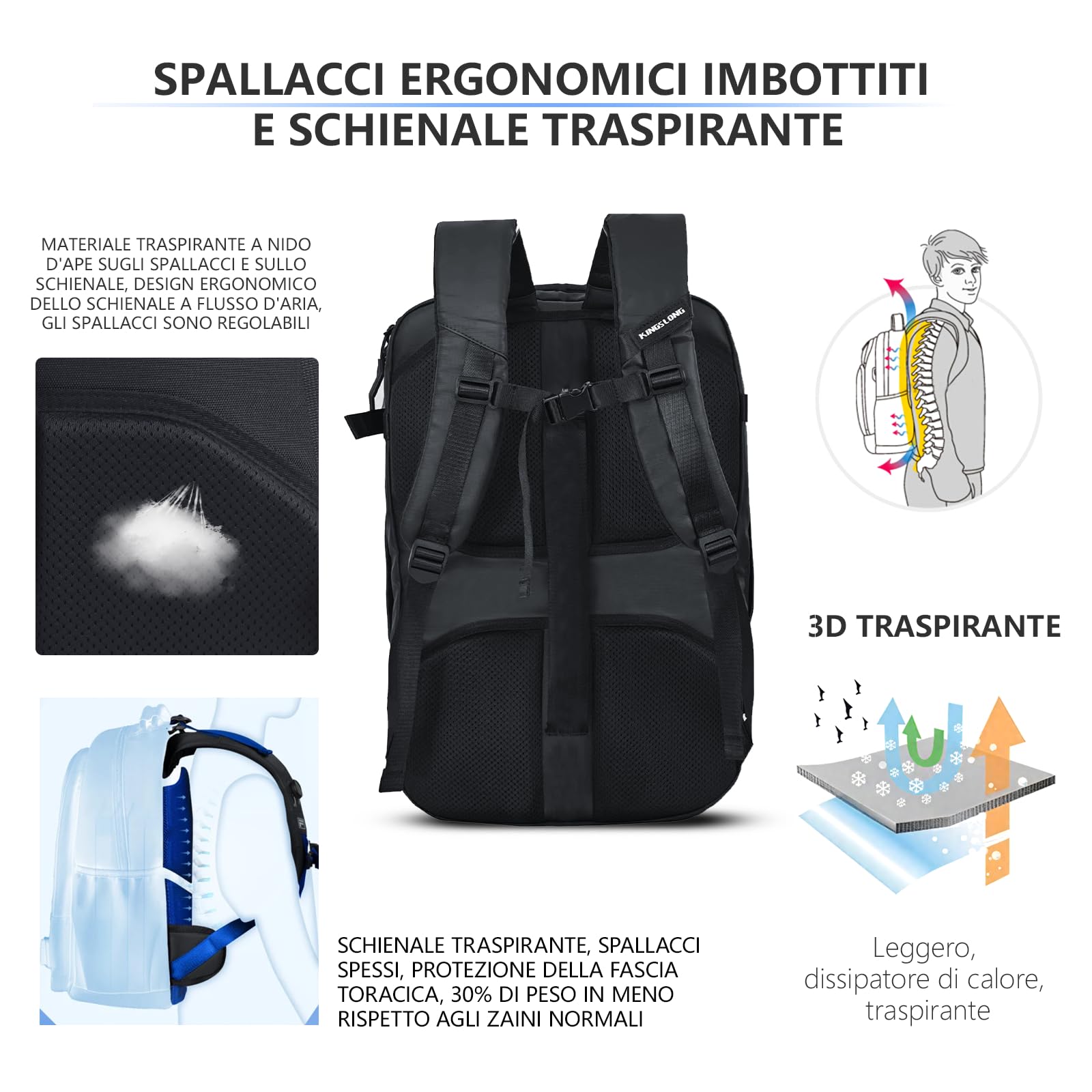 Zaino da viaggio sottovuoto per computer portatile: da uomo grande zaino da viaggio aeroplano cabin 17,3 pollici PC impermeabile zaino zaino zaino 57L borsa con pompa per viaggio, business outdoor
