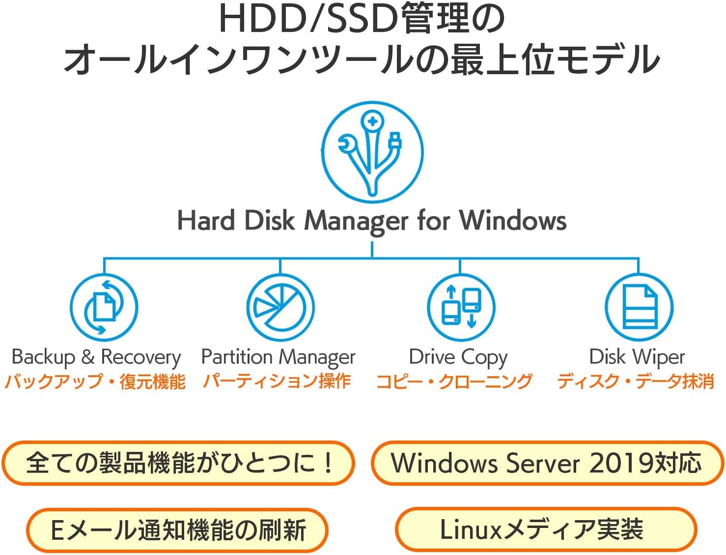 国内外の人気が集結 パラゴンソフトウェア Paragon Hard Disk Manager 17 Proシングルl Security Z Safe 対応os その他 取り寄せ商品 Witravel It 国内外の人気が集結 パラゴンソフトウェア Paragon Hard Disk Manager 17 Proシングルl Security Z Safe 対応os その他 取り寄せ商品 Witravel It