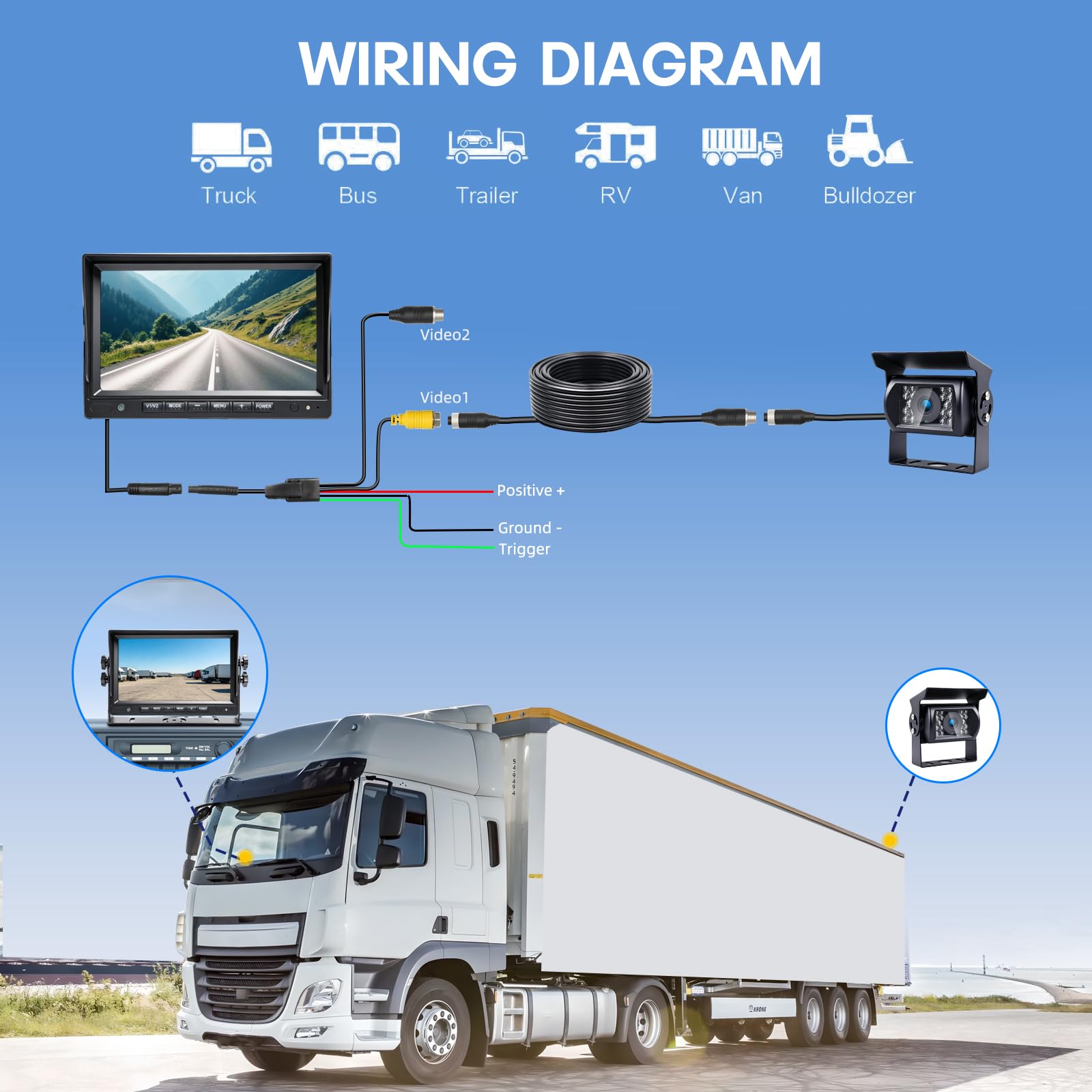 PARKVISION Kit Retromarcia Camion 7", CCD 700TVL, 18 LED IR 15m, 12-24V | IP68 impermeabile, monitor 7 per pollici camion/ rimorchi / autobus