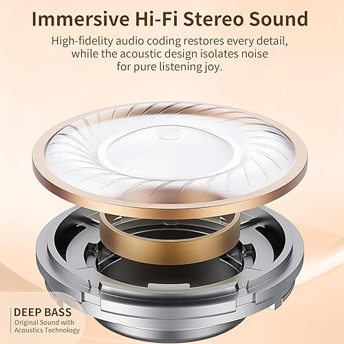 Miniatura 2 de Auriculares inalámbricos, auriculares Bluetooth con micrófono con cancelación de ruido, reproducción de 36 horas, pantalla de alimentación LED,