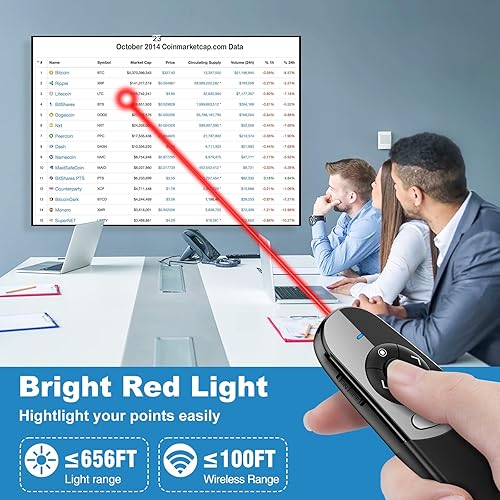 Vista 21 de Presentation Clicker puntero láser verde, recargable PowerPoint Clicker Wireless Presenter Remote, RF 2.4GHz USB Presentation Pointer Slide Advancer