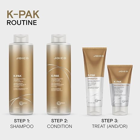Joico K-PAK Daily Reconstructing Conditioner | For Damaged Hair | Restore Shine | Smooth & Detangle | Eliminate Static | With Keratin & Guajava Fruit Extract