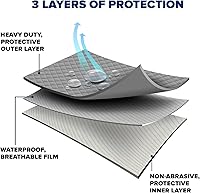 Vista 8 de Budge - SRB-2 Cubierta para estación de barrera de lluvia, para exteriores, impermeable, transpirable, cubierta para vagón de estación para vagones