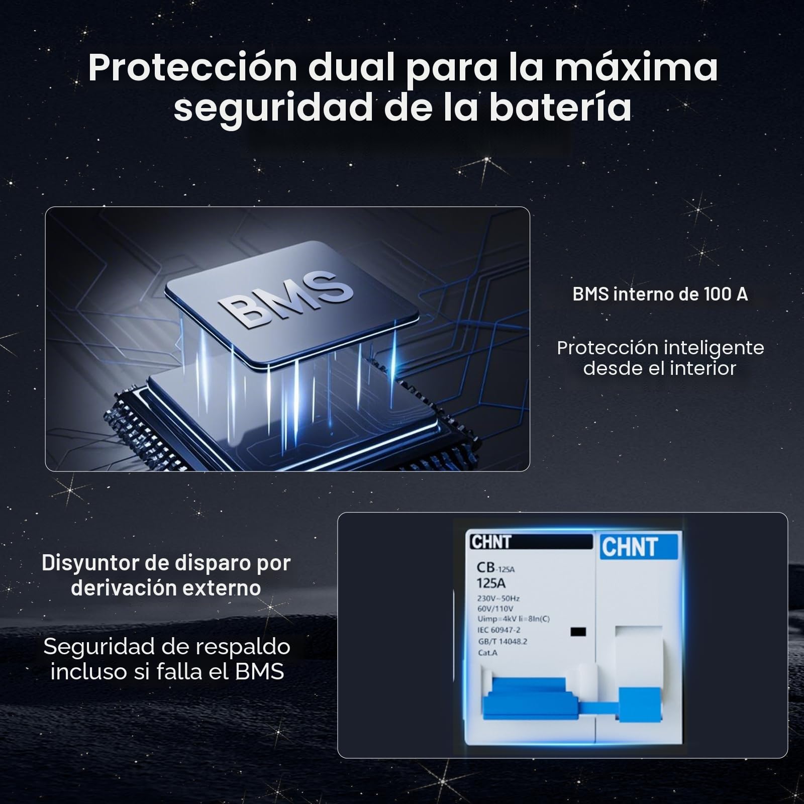 ECO-WORTHY Cubix100 LiFePO4 48V 100Ah Bluetooth IEC 62619 con BMS de 100A, bateria litio de 5,12kWh, armario para servidor, batería solar para sistema solar completo,sistema fotovoltaico, autocaravana
