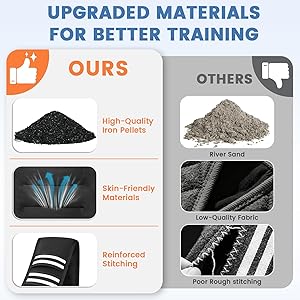 FUFF Weighted Vest Woman, 4-10/11-20/20-32 Lb Adjustable Weight Vest for Women Men, Female Strength Training Body Vest for Walking Exercise Running Workout