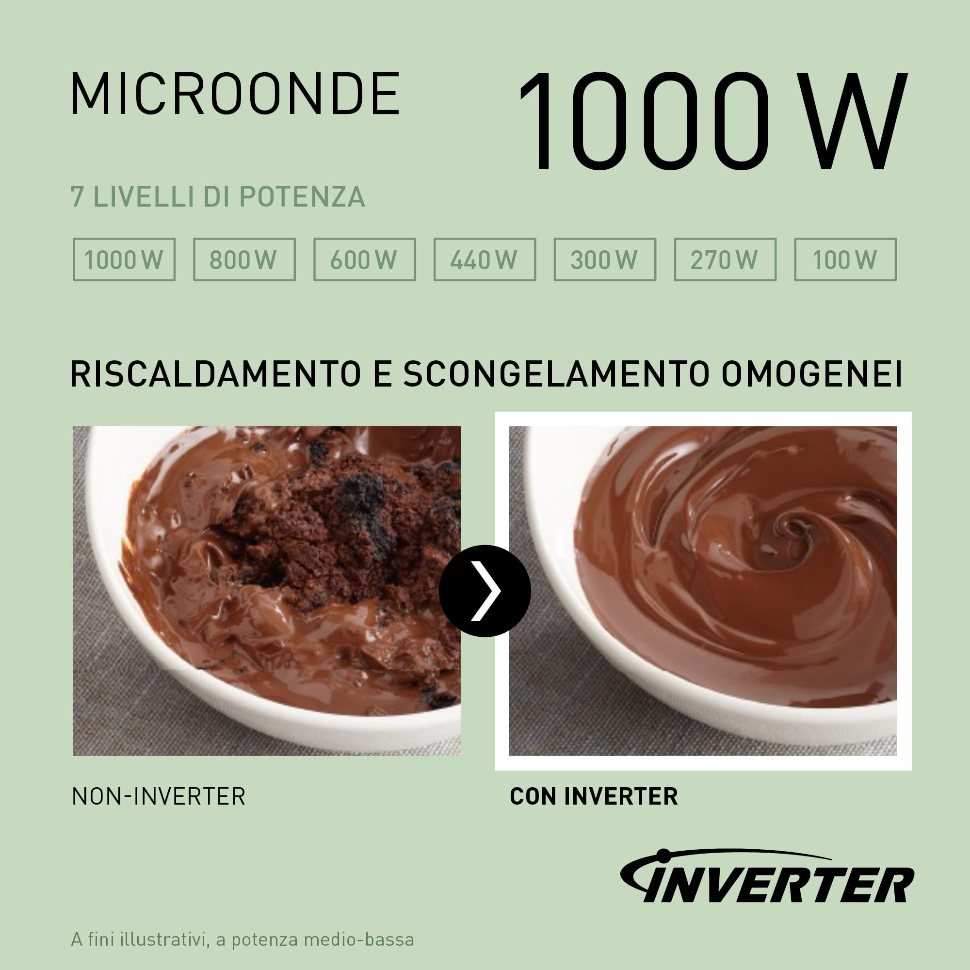 Panasonic NN-CT56RBEPG 27L 4-in-1 Microonde Combinato Inverter con Friggitrice ad Aria, 1000W, 19 Programmi Auto, Cottura Convezione Grill, Design Salvaspazio Compatto, Nero