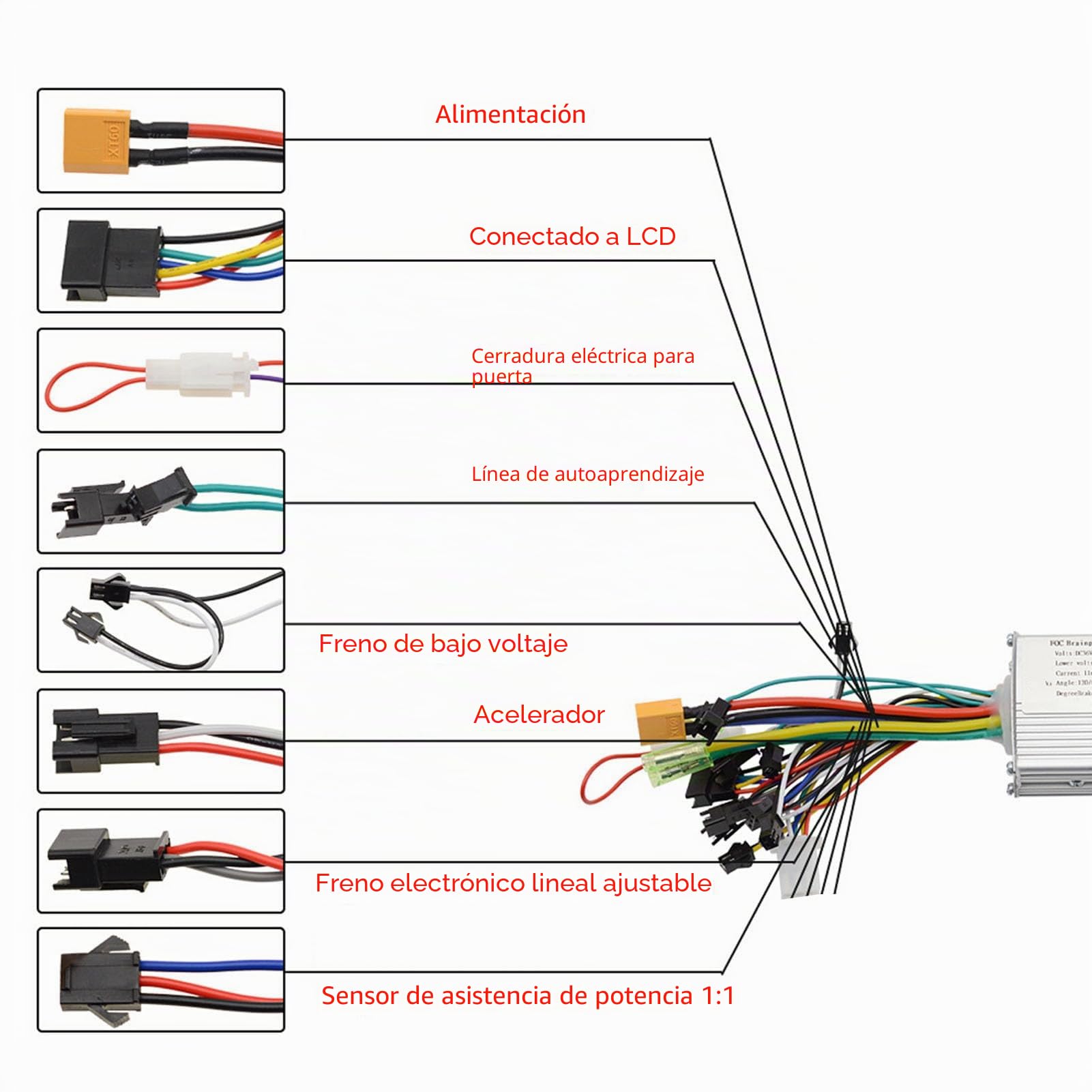 BuyWeek Kit de Controlador de Motor para Bicicleta Eléctrica, Controlador de Onda Sinusoidal 36V 48V 60V 450W 500W con Panel LCD S866
