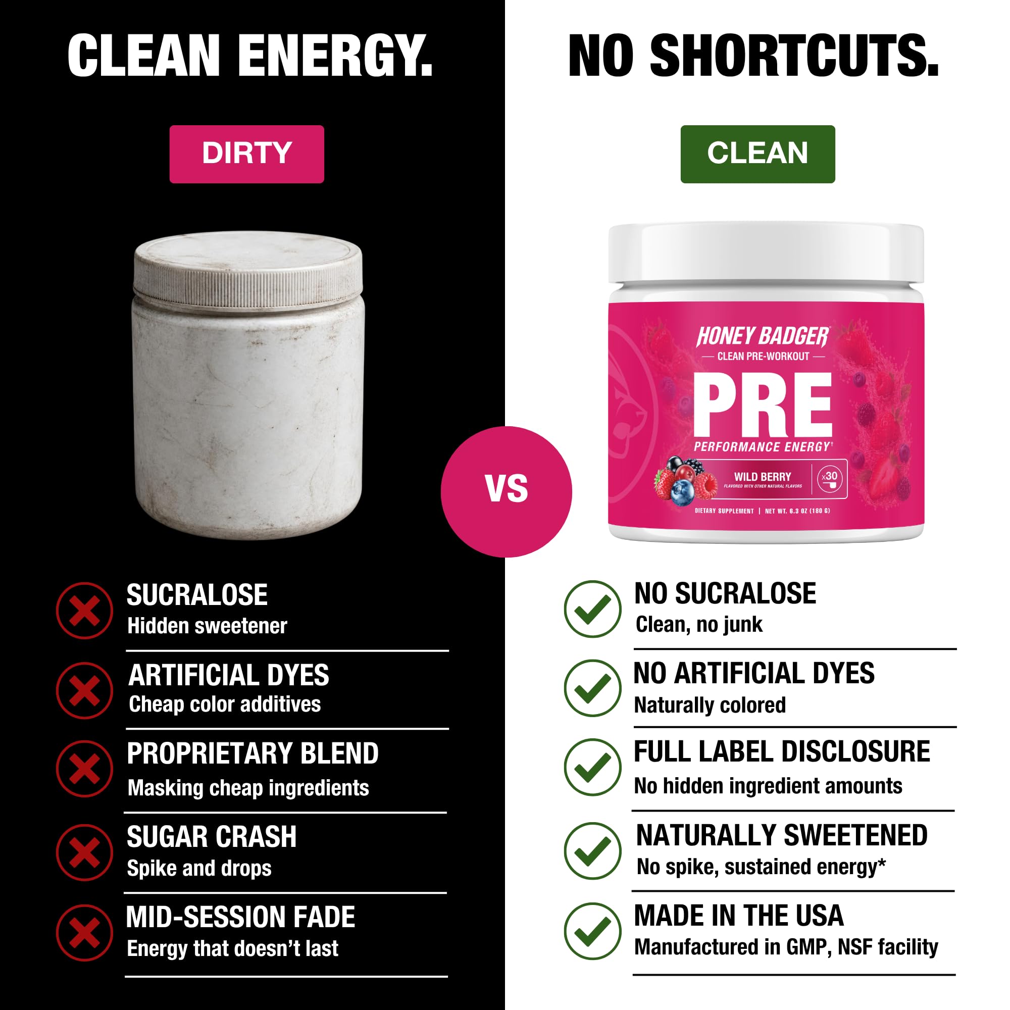 Honey Badger Pre Workout Powder, Keto Vegan Preworkout for Men & Women, Beta Alanine & Caffeine, Sugar Free Natural Energy Supplement, Wild Berry, 30 Servings — Amazon image 2