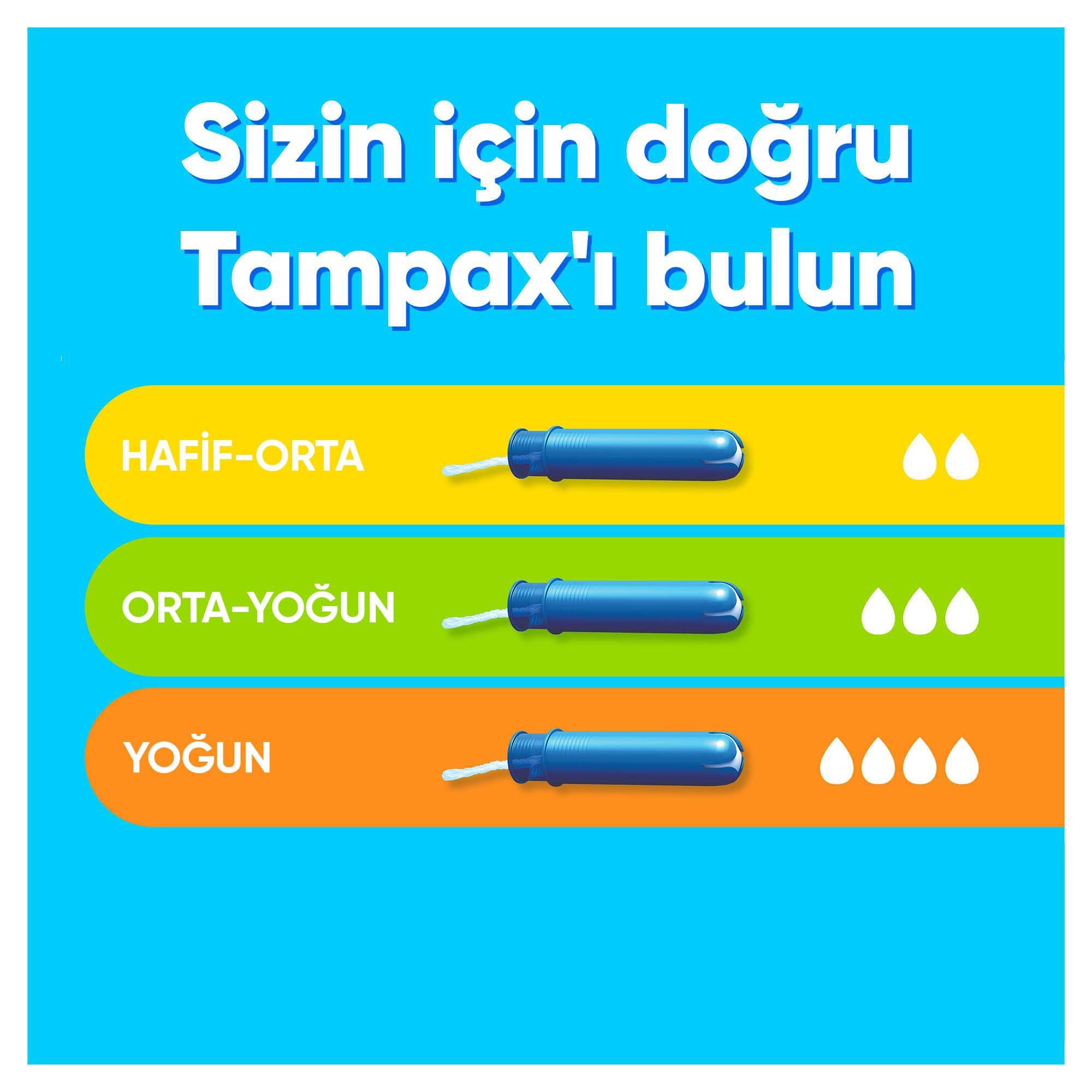 Tampax Compak Super Plus - Tamponi con applicatore, 18 unità, protezione e comfort durante il tuo periodo