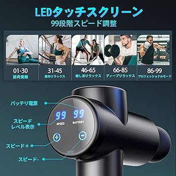 マッサーガン Amazon | トータルボディケア ガン 99段階振動 強力振動 2800mAh