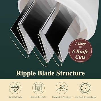 IVYROLL Vegetable Chopper, Manual Food Chopper