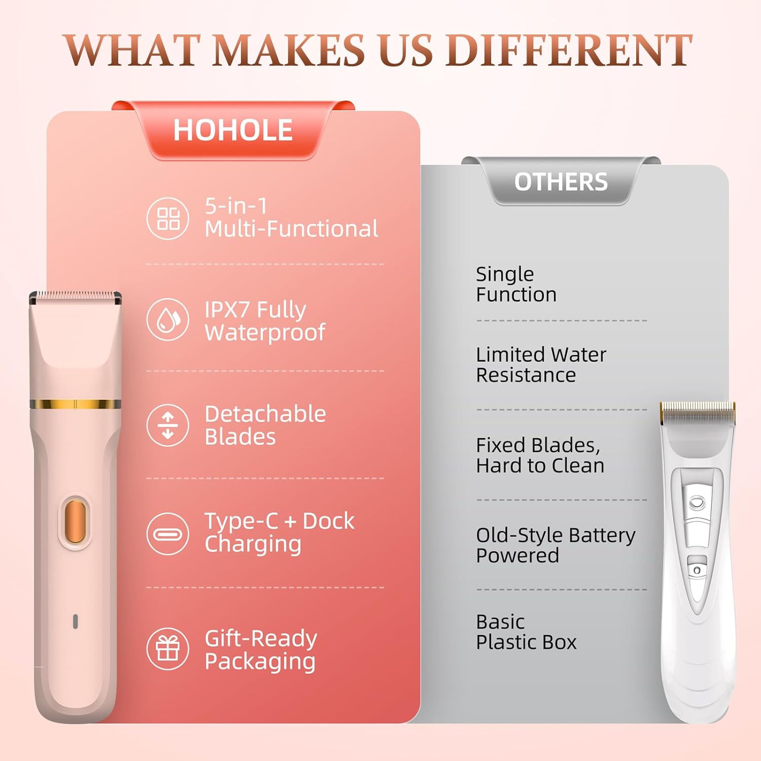 5-in-1 Bikini Trimmer for Women, IPX7 Waterproof Electric Razors Shaver, Cordless Body Hair Trimmer, Facial & Pubic Hair Removal, Ceramic Blade (Blush)