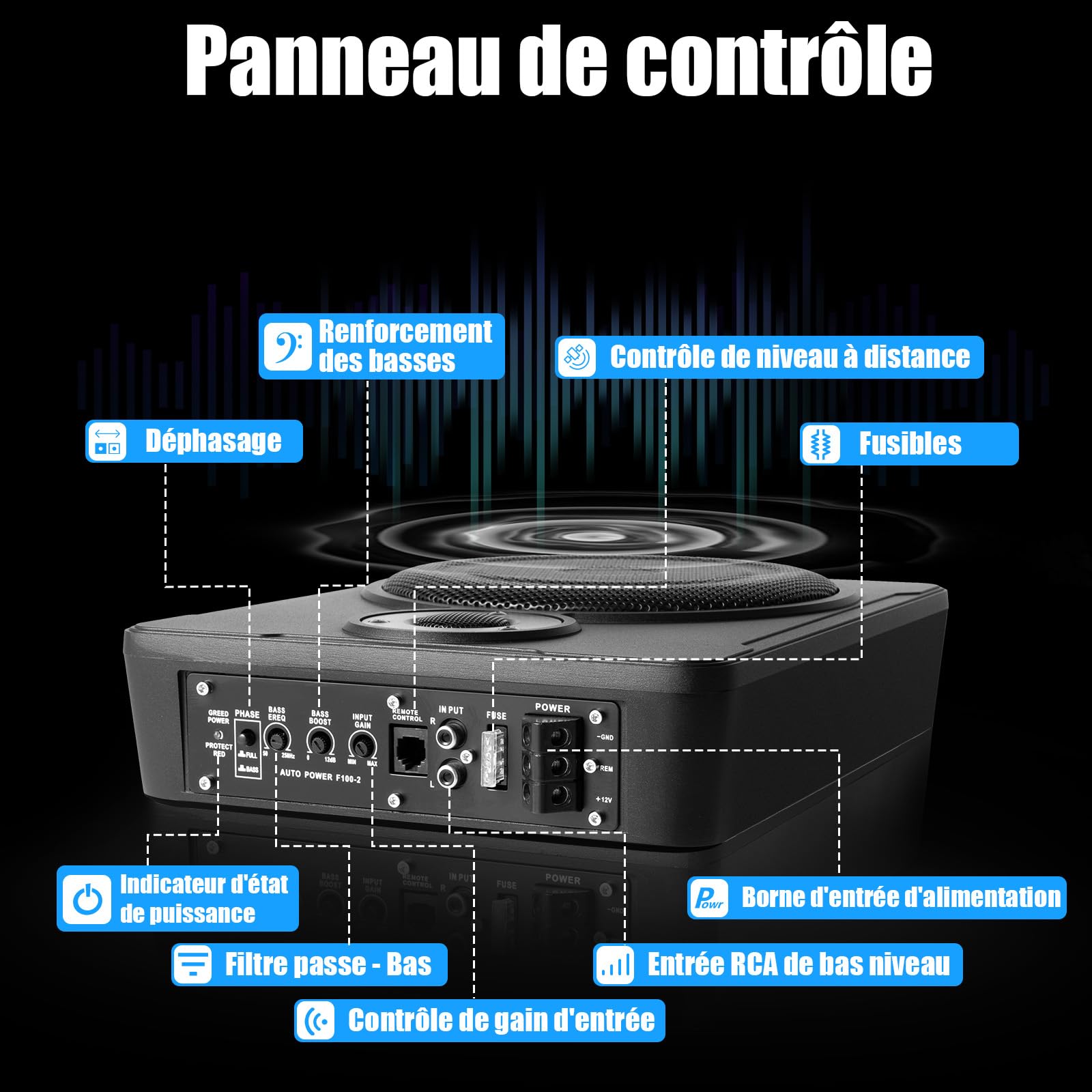 Subwoofer samochodowy 300 W, z 5 pasujących kabli przyłączeniowych, 31,5 x 24 x 7,5 cm, aktywny subwoofer do montażu w różnych modelach pojazdów, takich jak samochody osobowe, ciężarowe lub