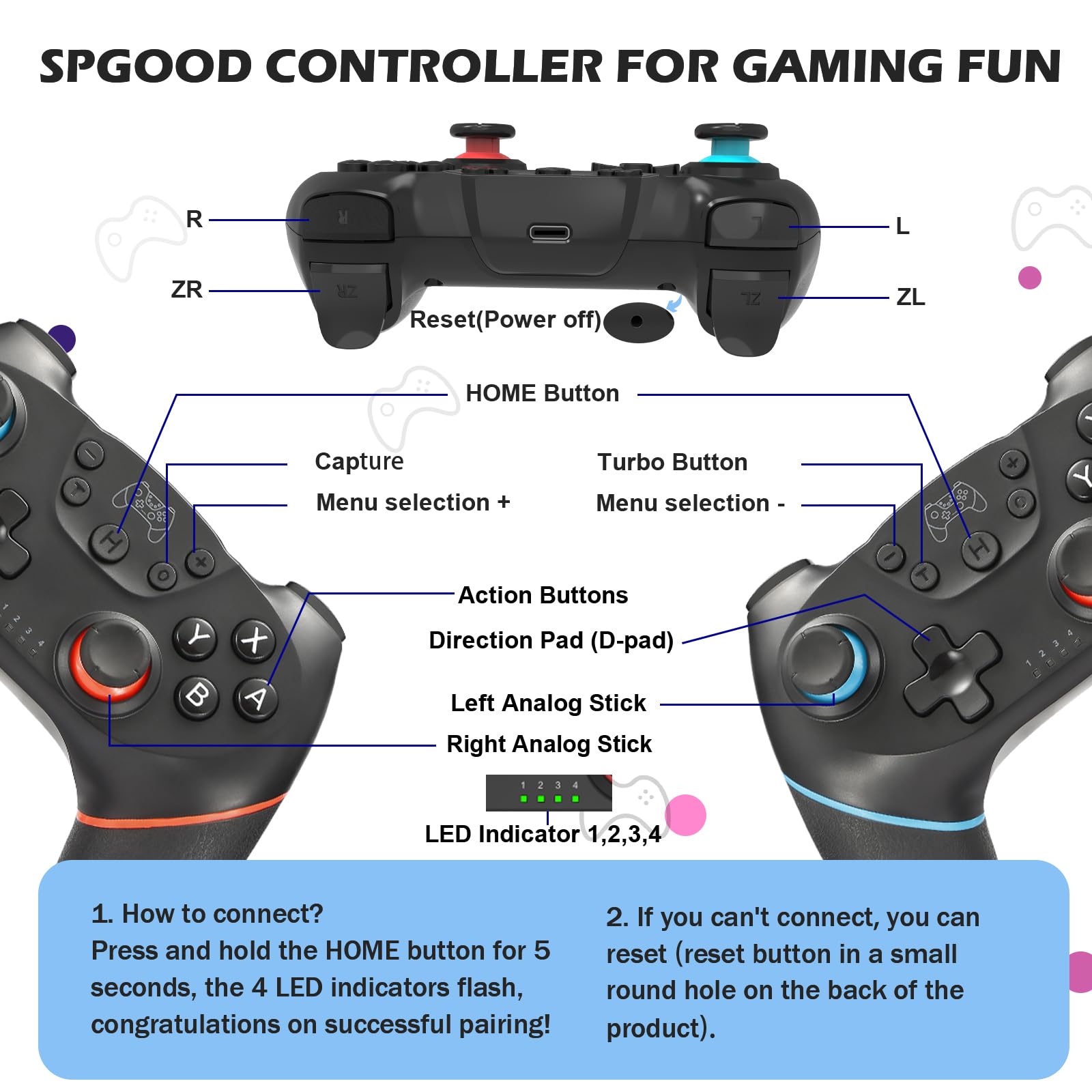 SPGOOD Wireless Controller für Switch, Wireless Pro Controller fürfür Switch/Switch 2/OLED/Lite, Turbo Funktion Einstellbarer Dual Vibration 6 Achsen Gyroskop Joystick