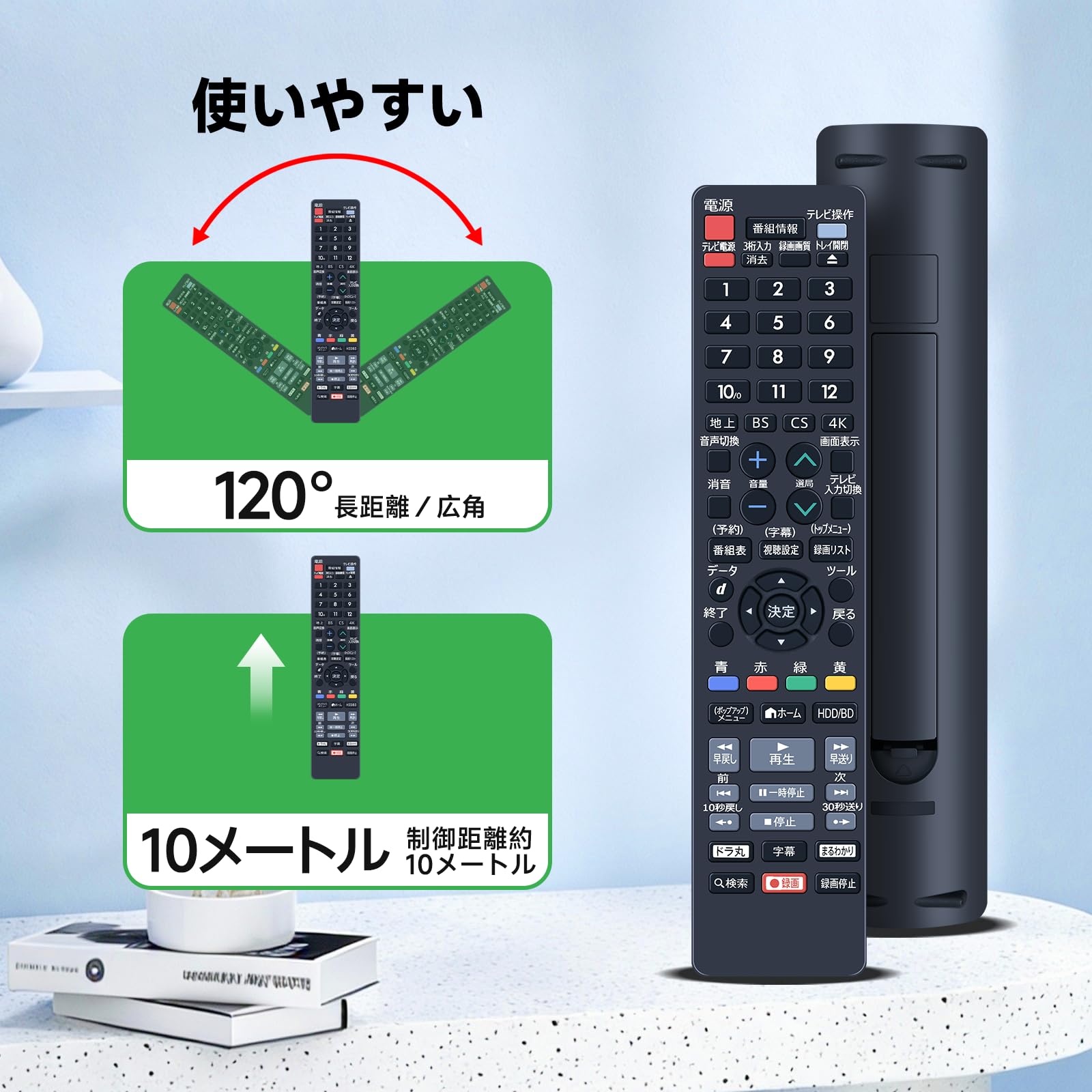 Amazon | ブルーレイレコーダーリモコン AN-65RC1 SHARP 代用 シャープ