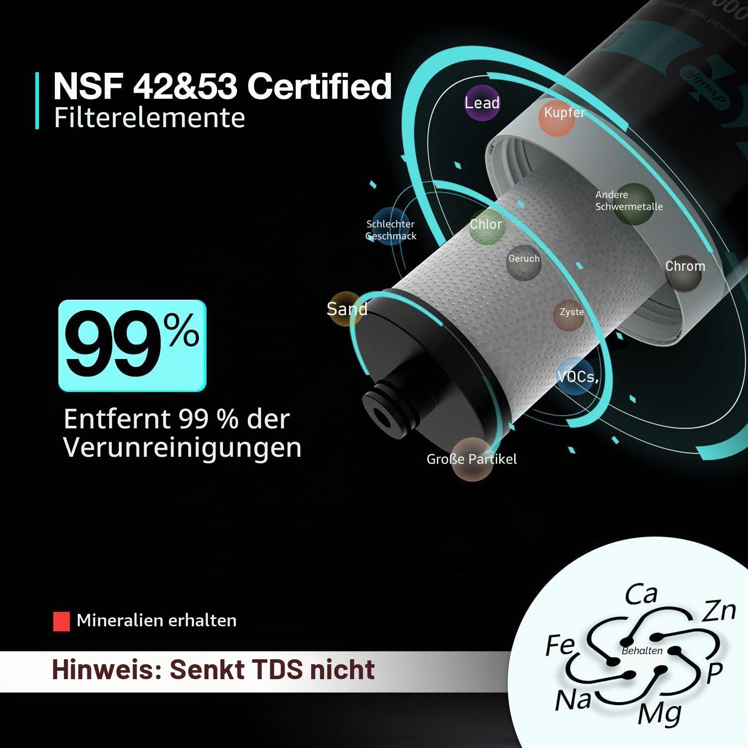 Frizzlife Ersatzfilter für SW10/SW10F Untertisch-Wasserfilter