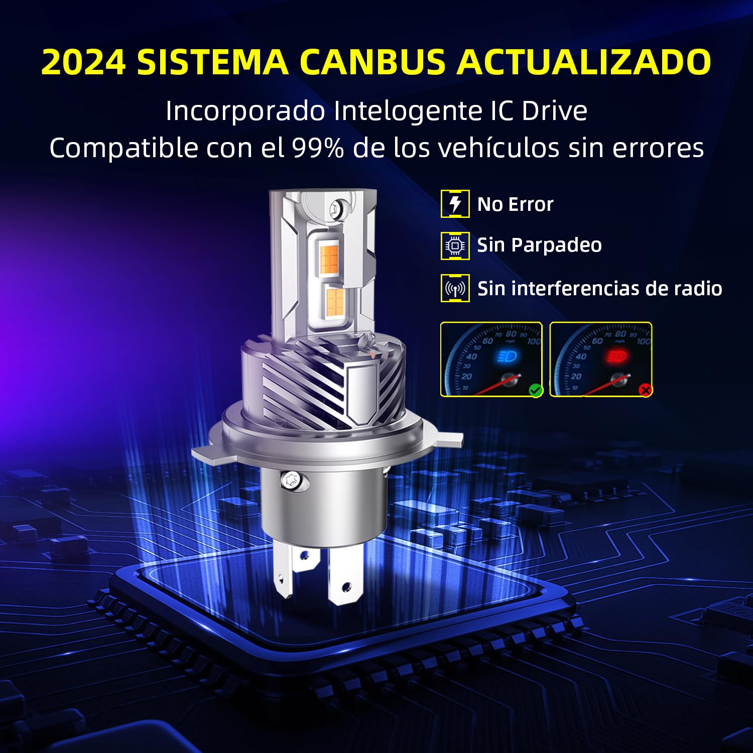 Sinoparcel Actualización H4/9003 LED Bombilla para Faros Delanteros - 20000LM/juego 6500K - Haz Baja y Alta con Ventilador Luz Blanca Reemplazo de Halógeno LED - Paquete de 2