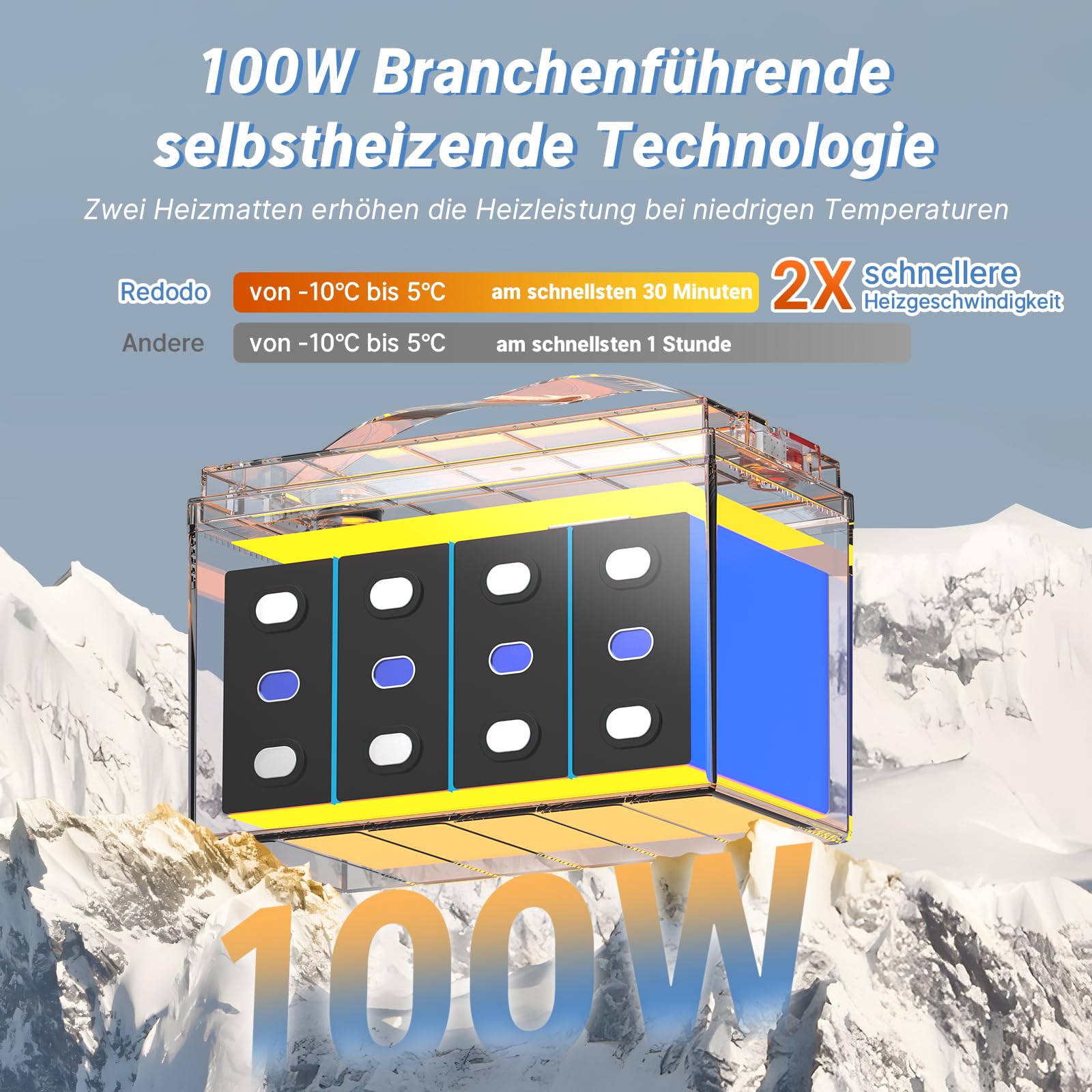 Redodo 2024 Verbesserte selbstheizende 12V 100Ah LiFePO4-Batterie, integriertes 100A BMS mit Heizung, unterstützt niedrigen Temperaturen (-4℉/-20℃) Laden, 4000+ Tiefe Zyklen, perfekt für Wohnmobile
