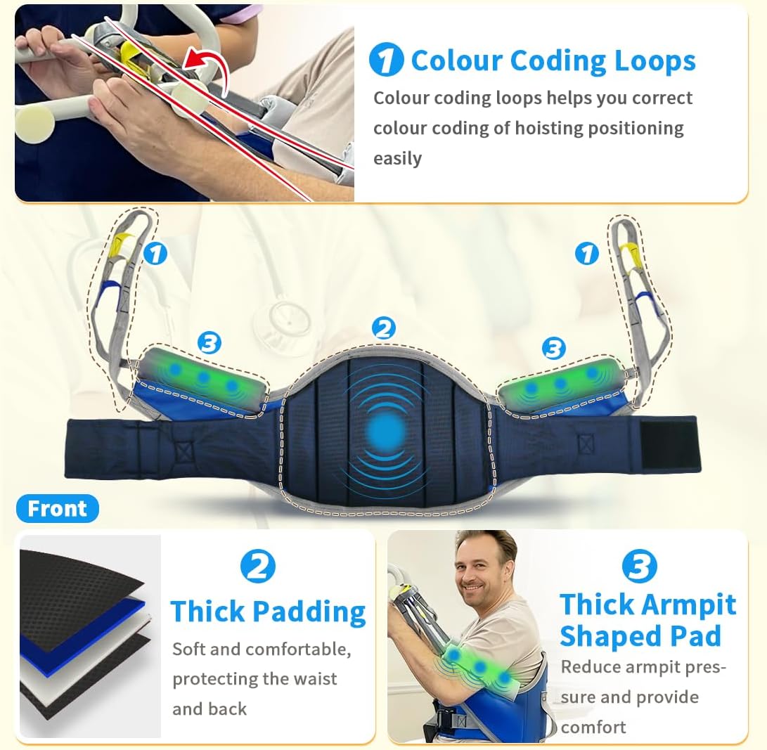 Sit to Stand Lift Sling for Lifting or Transferring,Standing Assist Sling with Thick Pad,Patient Lift Sling for Home Care, Rehab & Nursing – SWL 500 lbs (Blue, Large)