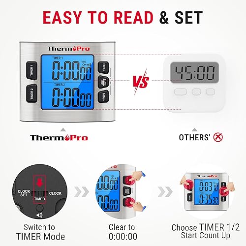 Miniatura 7 de ThermoPro TM02 - Temporizador digital de 24 horas con temporizadores de cocina duales para cocinar, cronómetros, reloj magnético con volumen de