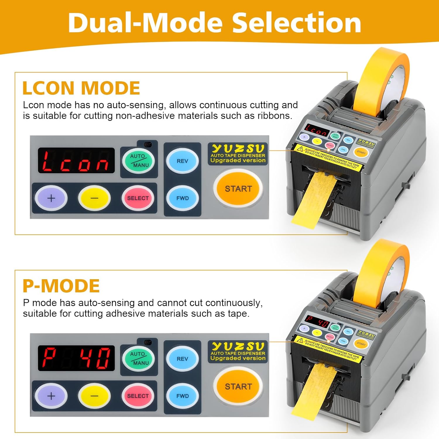 Upgraded Ribbon Cutting Machine, Automatic Tape Dispenser, 6-60 mm Width, 5-999 mm Length, Ideal for Business & Home