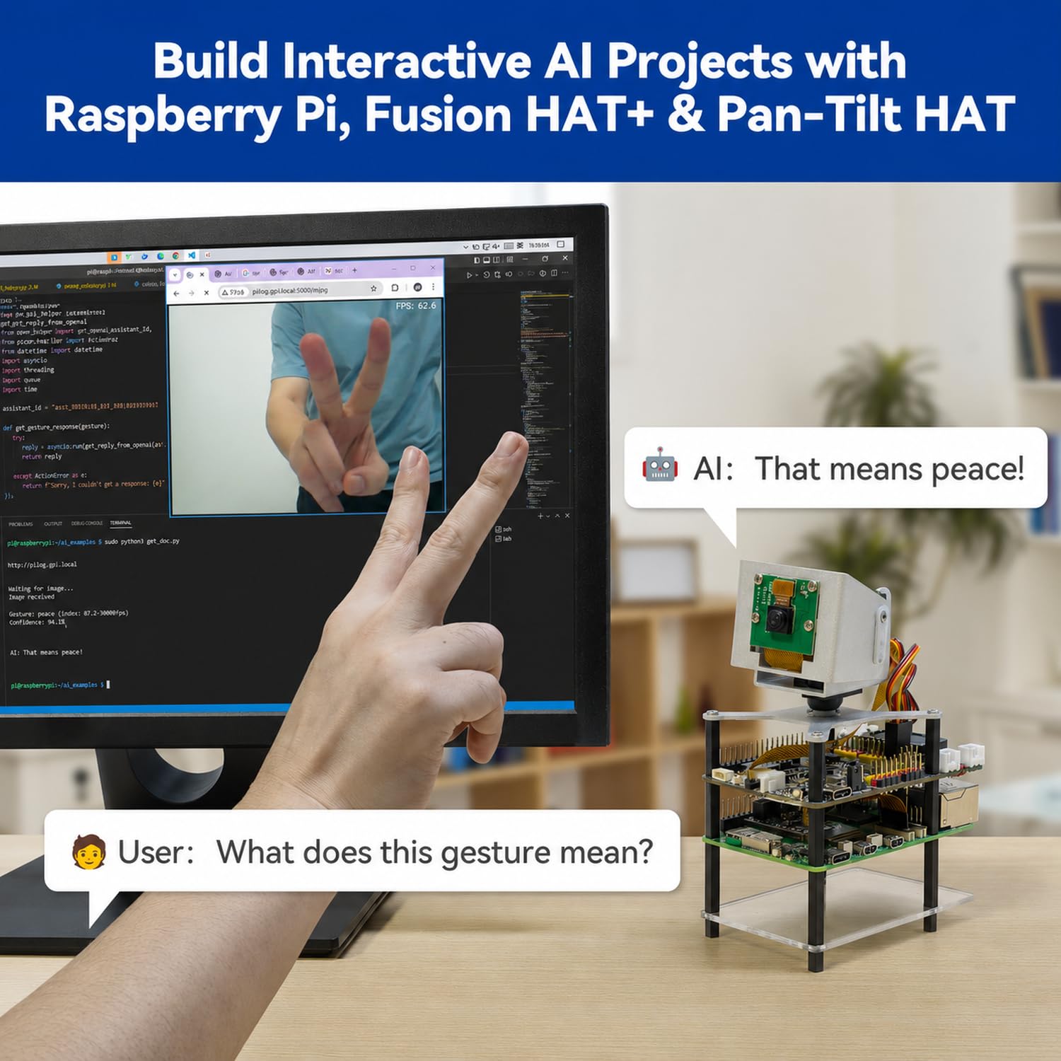 SUNFOUNDER AI Fusion Lab Kit für Raspberry Pi 5/4/3B+/Zero 2w, Multi-LLMs ChatGPT/Gemini/Grok, OpenCV & MediaPipe, Python, Videokurse für angehende Ingenieure