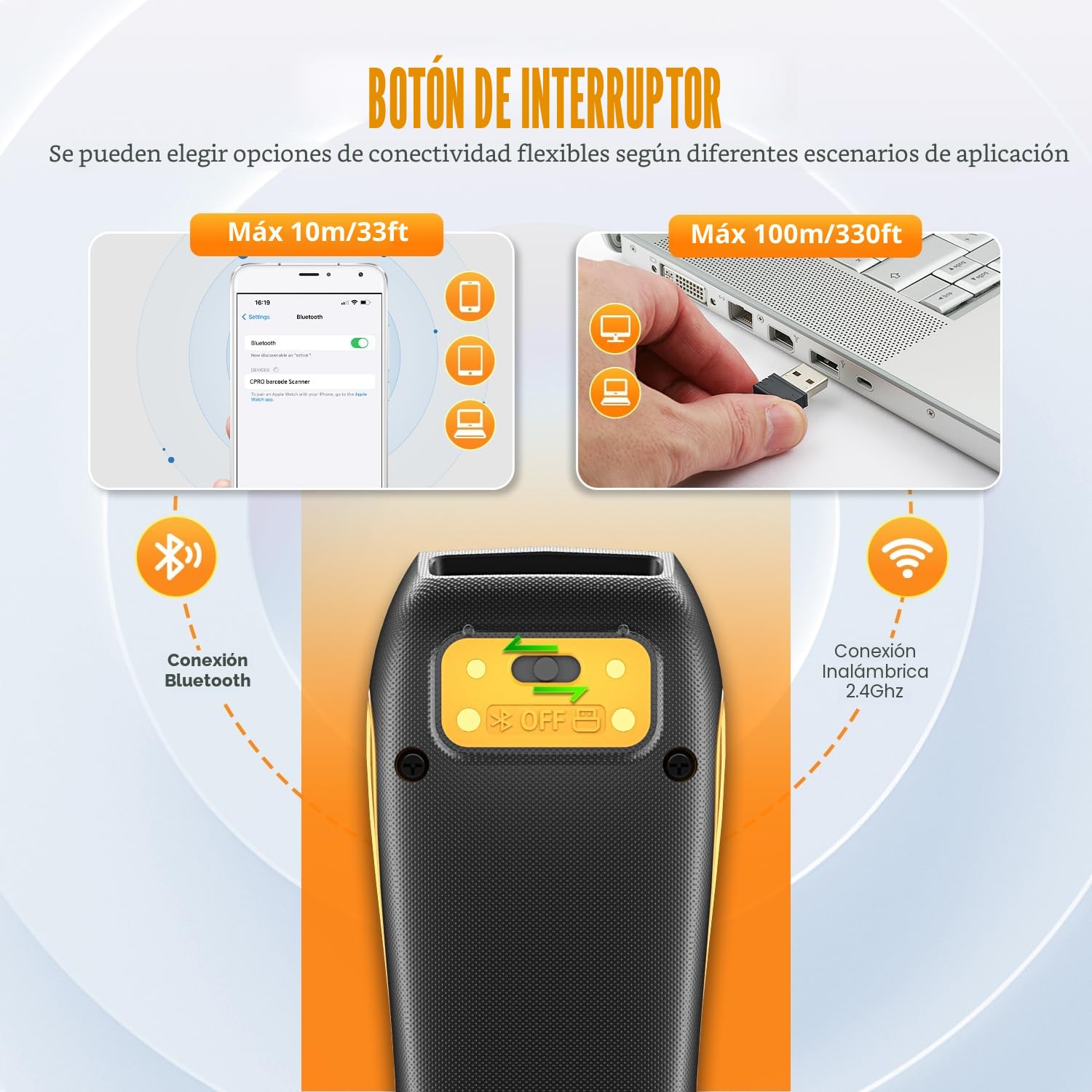 NETUM CS7501 Escáner de Código QR – Escáner de Código de Barras Bluetooth Mejorado, Mini Lector de Código de Barras Portátil 1D y 2D para Gestión de Inventario, Escáner de Imágenes Inalámbrico