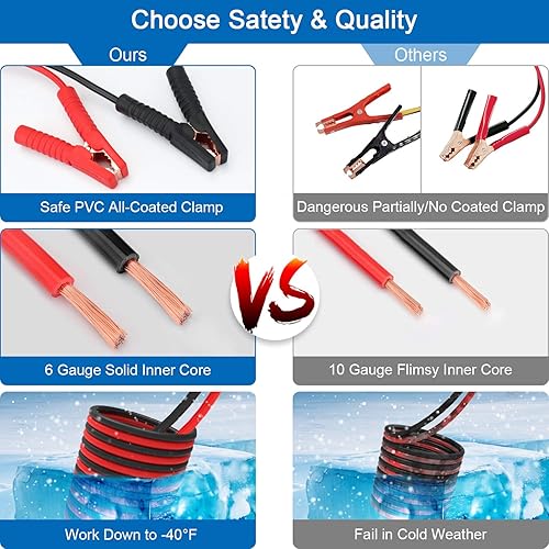 Miniatura 9 de Kit de emergencia en carretera para automóvil con cables de puente, kits de asistencia lateral de seguridad para vehículos, kit de automóvil