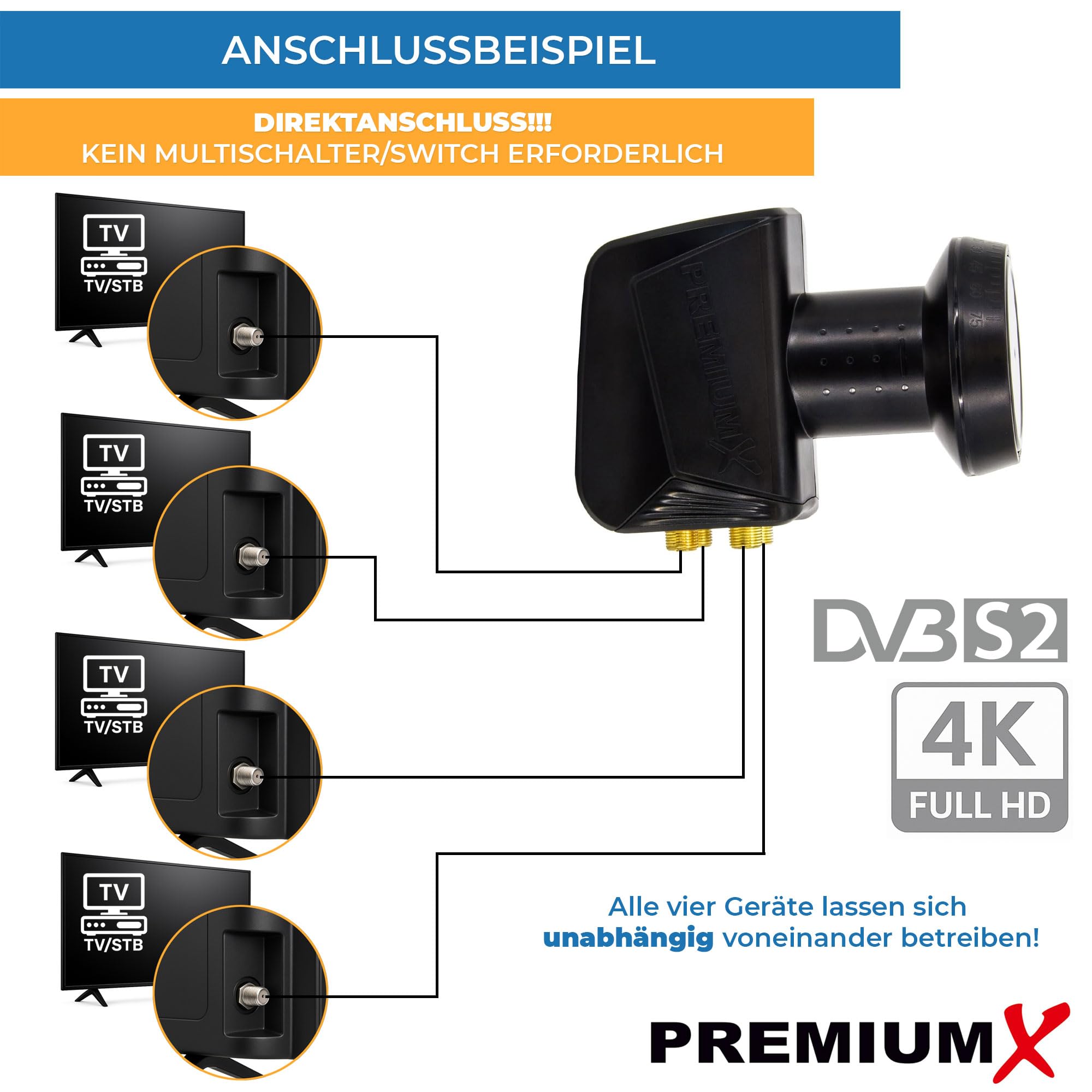 PremiumX Quad LNB para 4 usuarios: Convertidor de señal de TV con protección contra el Clima, LNB Satélite Digital en Negro con 8 Conectores F incluidos. Compatible con DVB-S2 8K UHD 4K Full HD