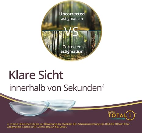Dailies Total1 for Astigmatism Daily Lenses Soft Pack of 30 BC 8.6 mm DIA 14.5 mm CYL 1.75 Axis 6004.25 Dioptres