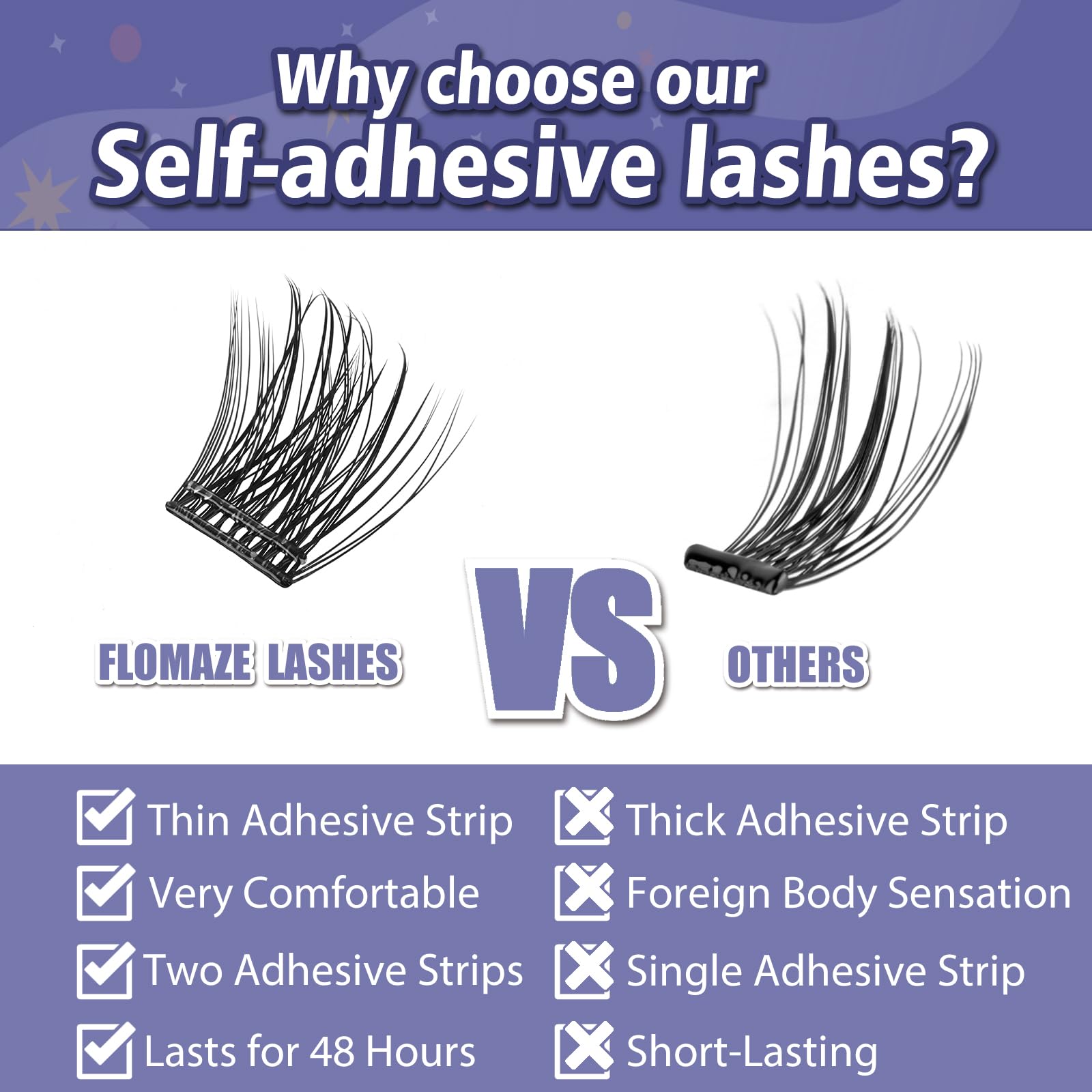 Self Adhesive Eyelashes, 156 PCS Self Adhesive Eyelash Clusters, No Glue Needed, Dual-row Glue Strips 8-16mm Mixed Individual Lash Extension Super Sticky Reusable False Lashes