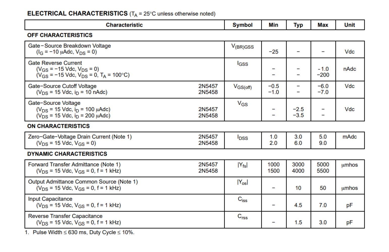 Amazon | Bridgold 20個 (10個 2N5457+10pcs 2N5458) Nチャンネル 汎用