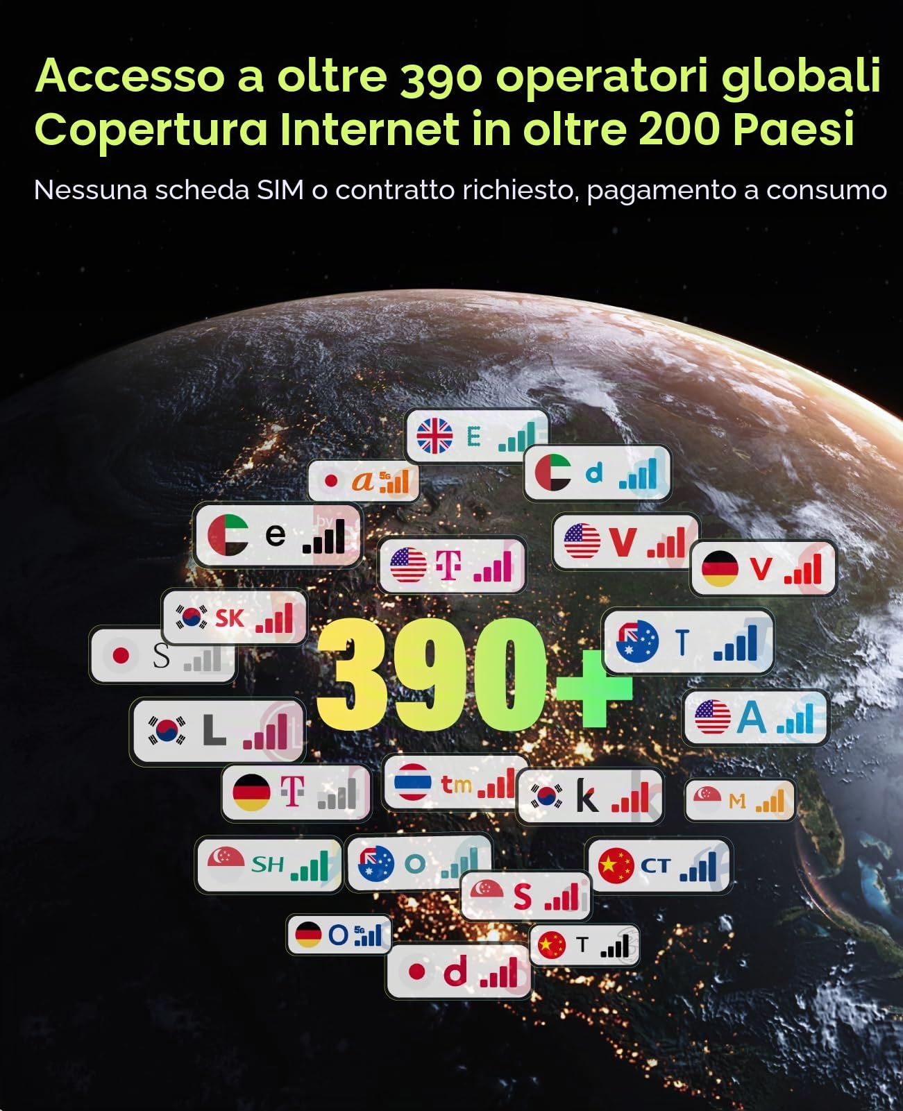 GlocalMe MeowGo Router WiFi Mobile 4G, DL 390 Mbps/UL 150 Mbps, Internet Mobile per 200 Paesi Globali, Nessuna SIM Necessaria, WiFi Portatile per Viaggi senza Contratto con 10GB di Dati in Europa