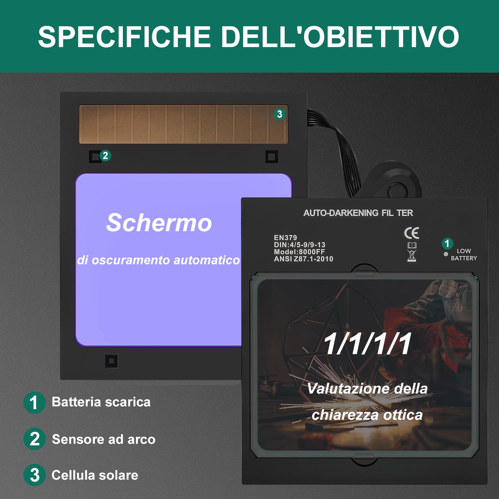 HYCHIKA Maschera di saldatura autorimbrunimento - casco per saldatura di grande vista da 10x9cm, 4 sensori Premium Shade larga 4/5-9/9-13, maschera di saldatura a energia solare e a batteria