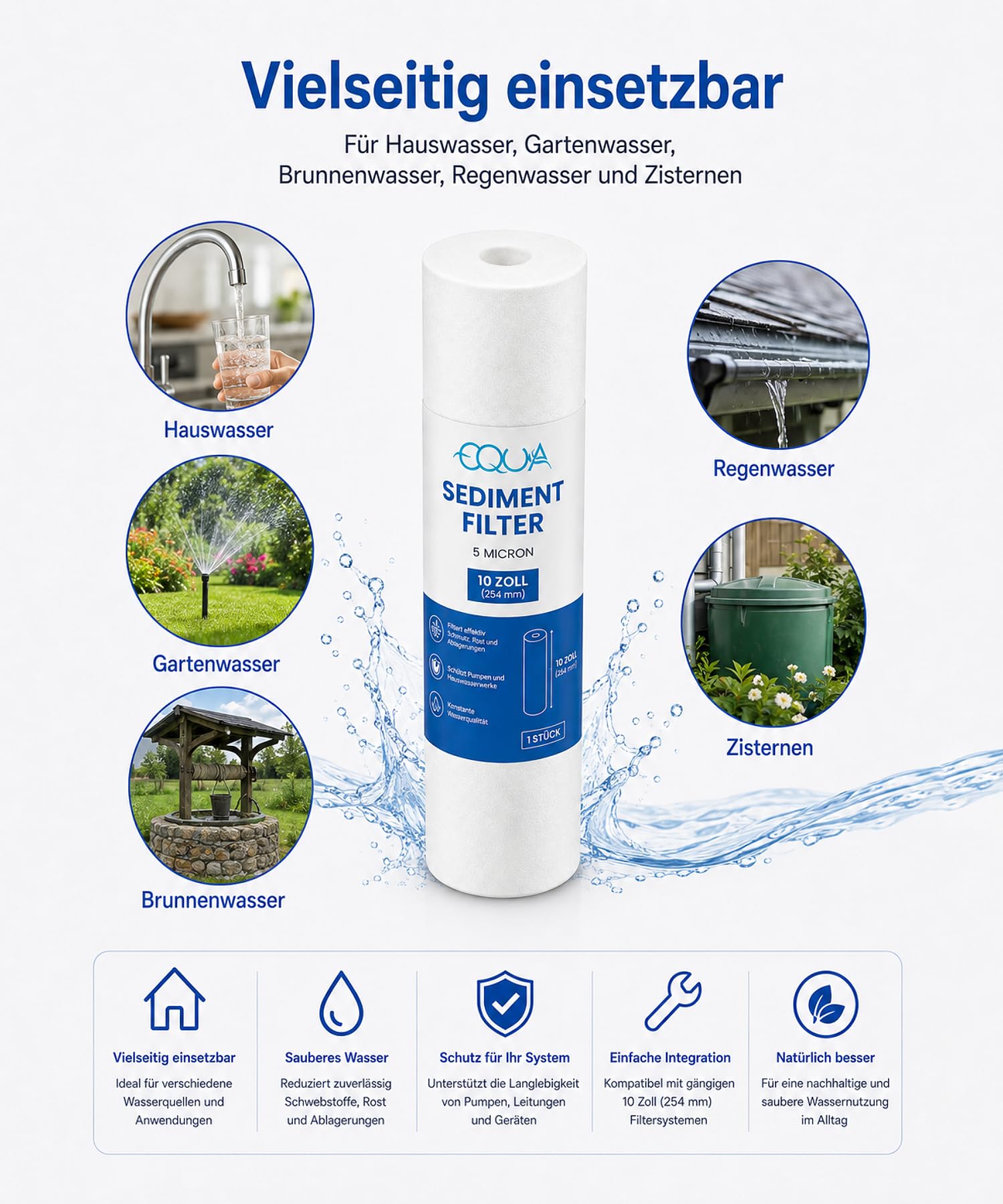 Sedimentfilter 10" für Umkehrosmose und Partikelfiltration 20 Micron 20 TLG | Wasserfilterkartusche entfernt Schmutzpartikel