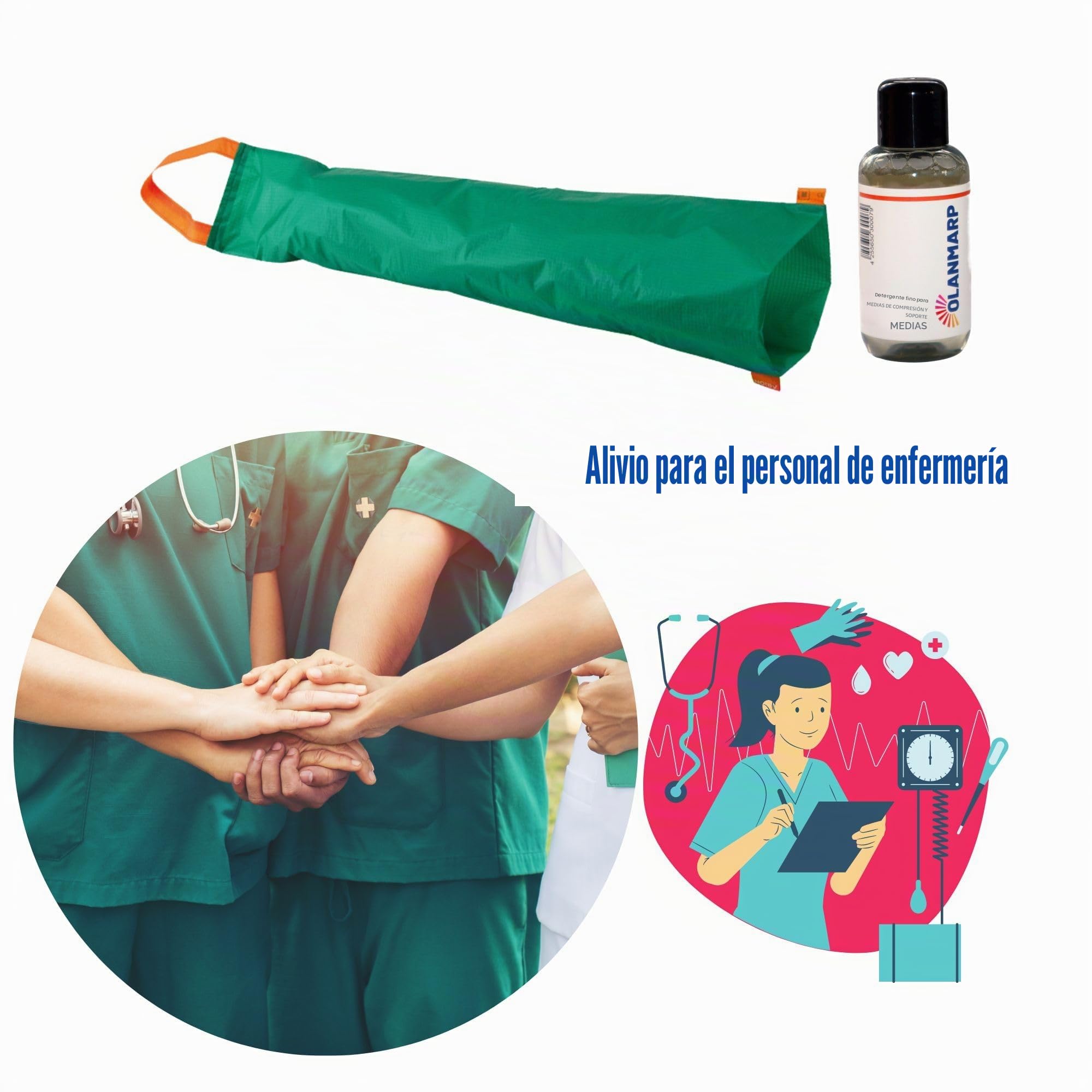 Arion Easy Slide - Apretador para mangas de compresión + Olanmarp | Fácil de poner calcetines de compresión con detergente, ideal para pacientes con linfedema
