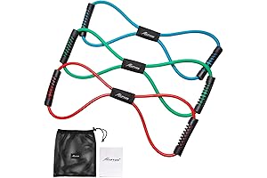 Figure 8 Resistance Bands: The Ultimate Resistance Workout Tool