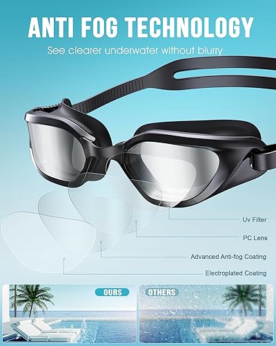 Miniatura 2 de Swim Goggles, Unisex Adult Swimming Goggles Upgraded Anti Fog Anti UV No Leakage Wide View for Men Women Youth